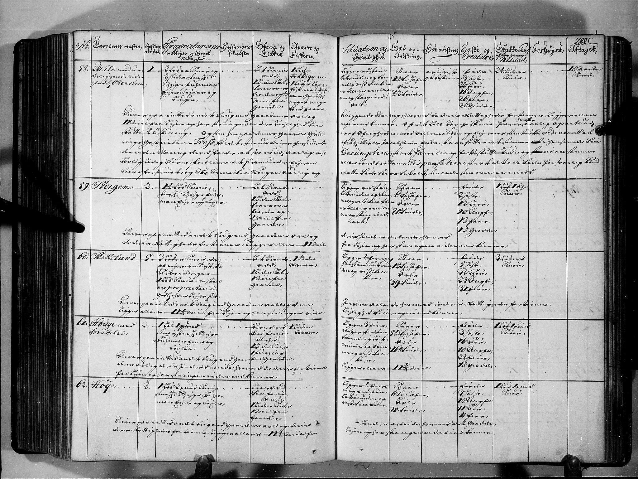 Rentekammeret inntil 1814, Realistisk ordnet avdeling, AV/RA-EA-4070/N/Nb/Nbf/L0146: Sunnfjord og Nordfjord eksaminasjonsprotokoll, 1723, p. 293