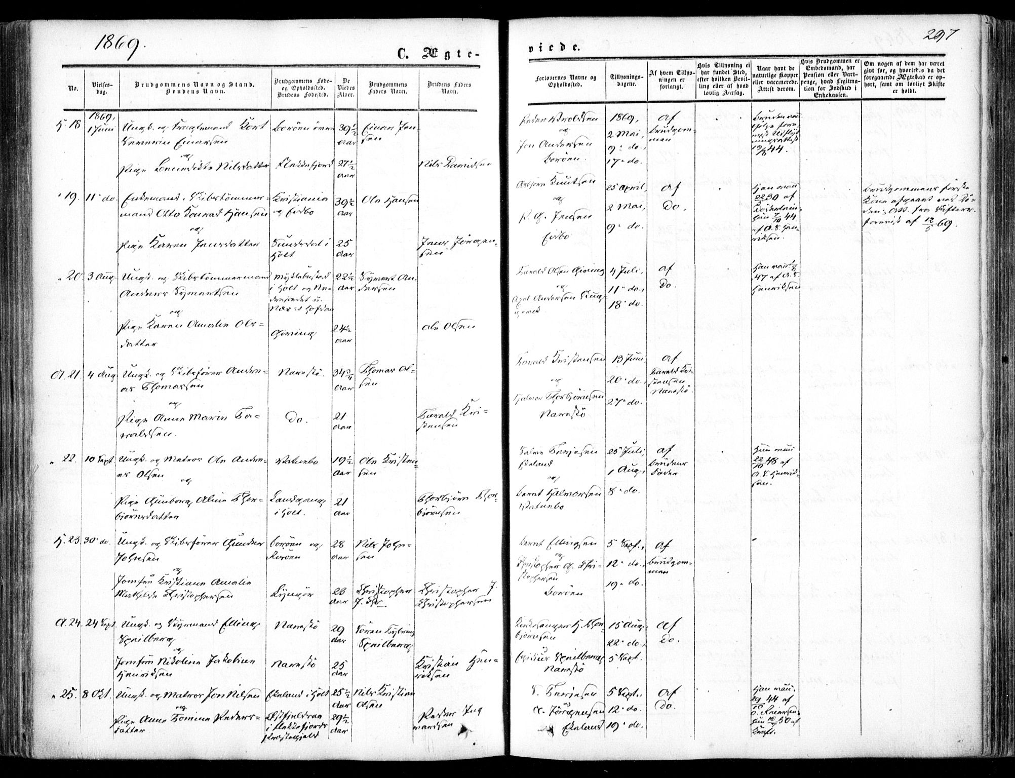Dypvåg sokneprestkontor, SAK/1111-0007/F/Fa/Faa/L0006: Parish register (official) no. A 6, 1855-1872, p. 297