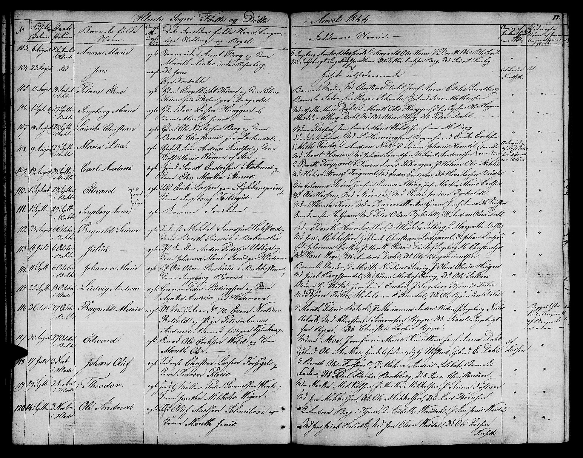Ministerialprotokoller, klokkerbøker og fødselsregistre - Sør-Trøndelag, SAT/A-1456/606/L0309: Parish register (copy) no. 606C05, 1841-1849, p. 28
