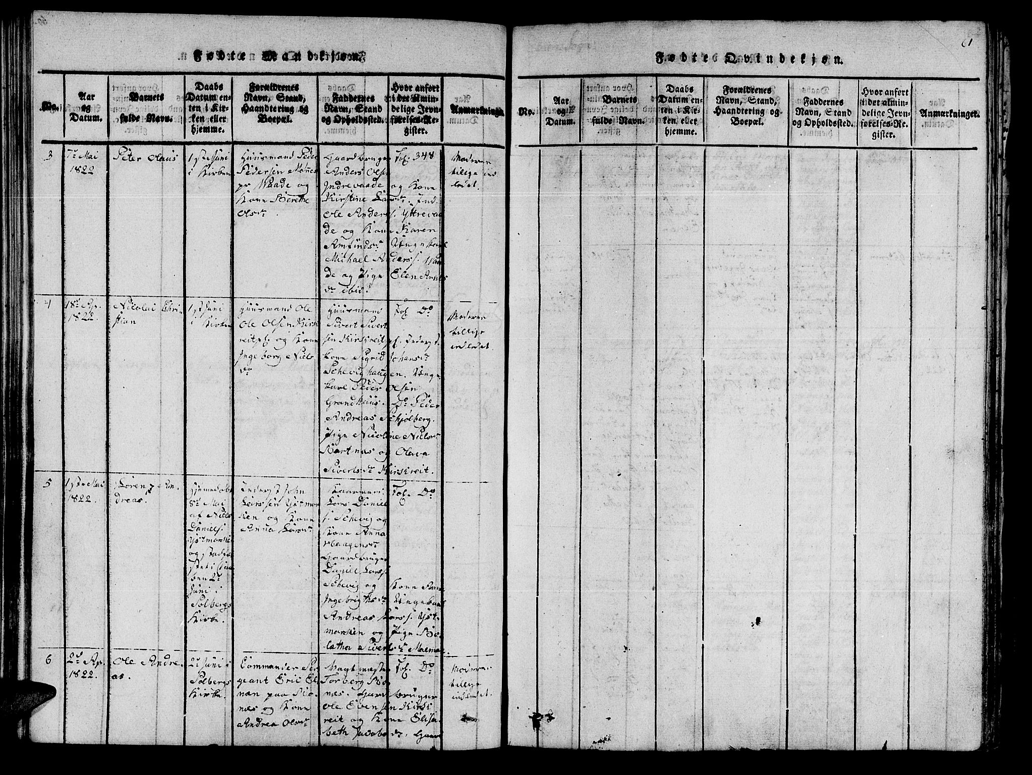 Ministerialprotokoller, klokkerbøker og fødselsregistre - Nord-Trøndelag, AV/SAT-A-1458/741/L0387: Parish register (official) no. 741A03 /2, 1817-1822, p. 61