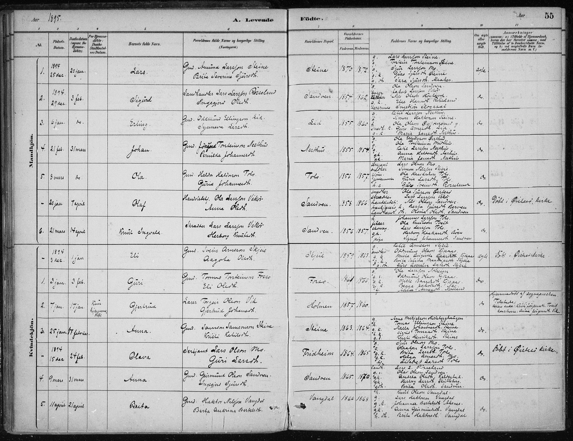 Kvam sokneprestembete, SAB/A-76201/H/Haa: Parish register (official) no. B  1, 1880-1908, p. 55