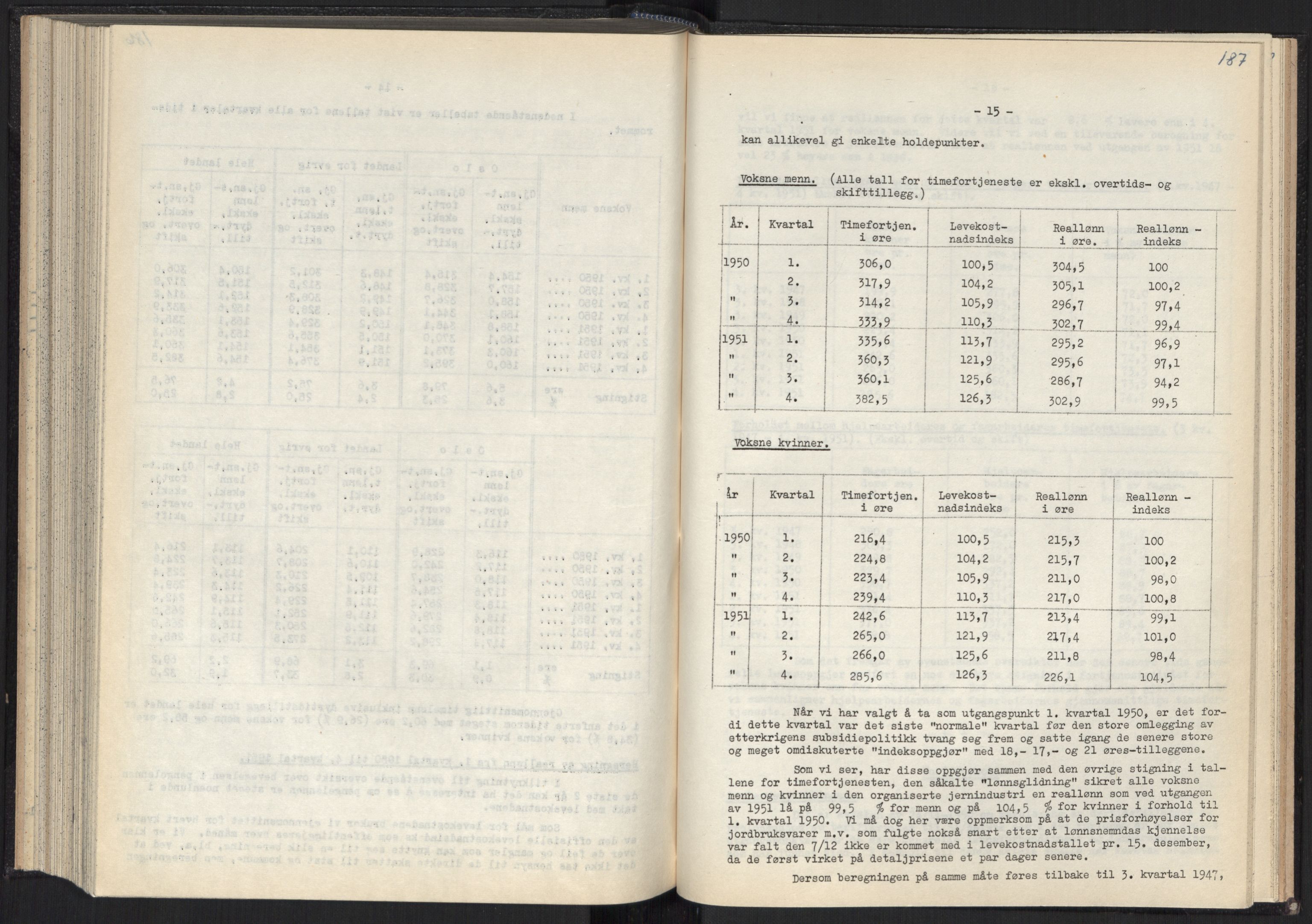 Teknologibedriftenes Landsforening TBL, AV/RA-PA-1700/A/Ad/L0007: Årsberetning med register, 1940-1951, p. 187