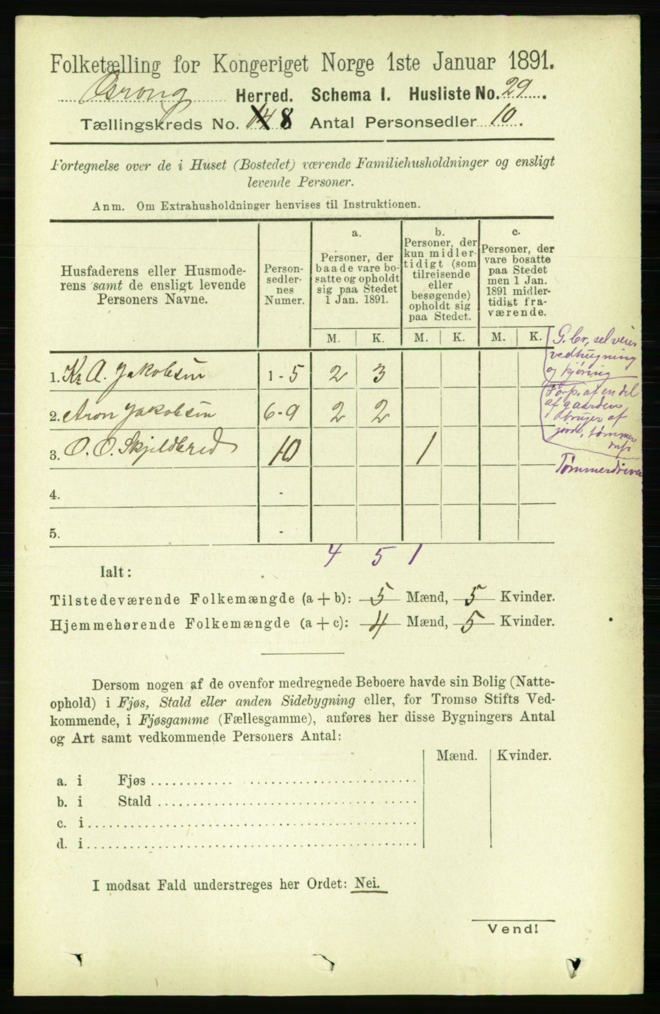 RA, 1891 census for 1742 Grong, 1891, p. 2823