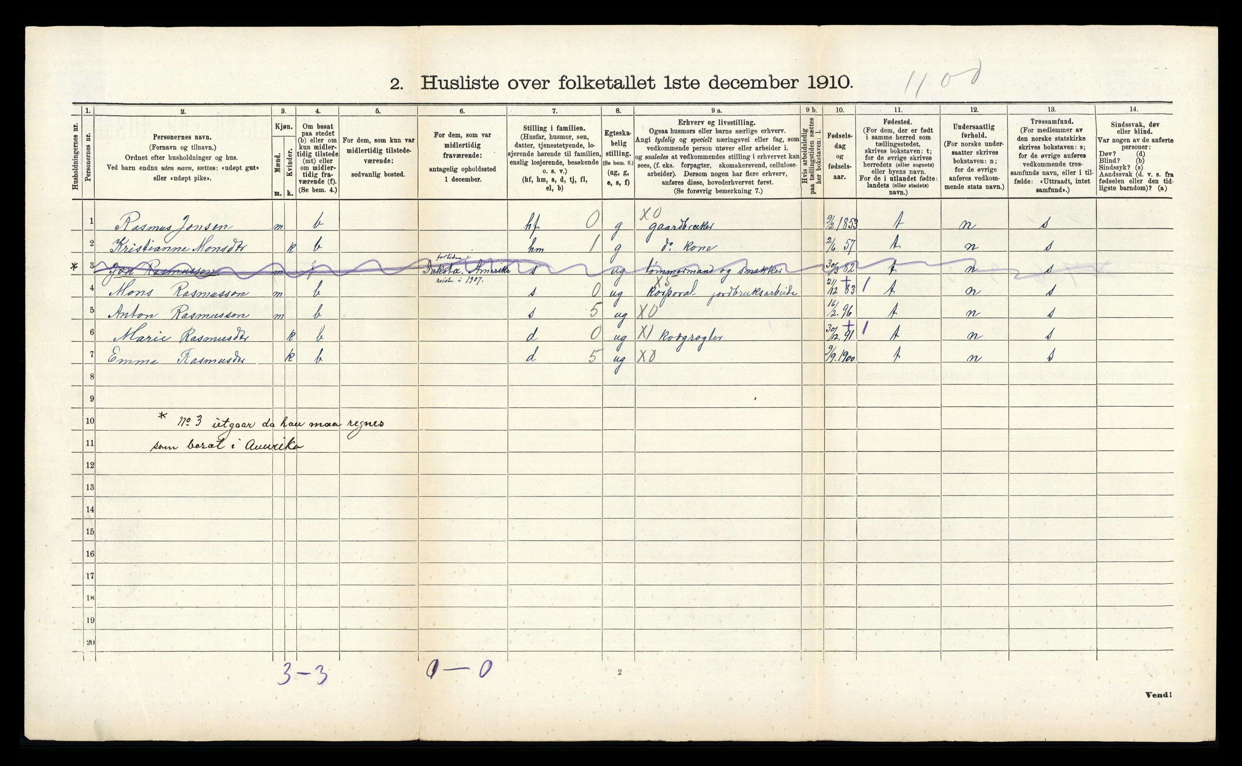 RA, 1910 census for Stryn, 1910, p. 238