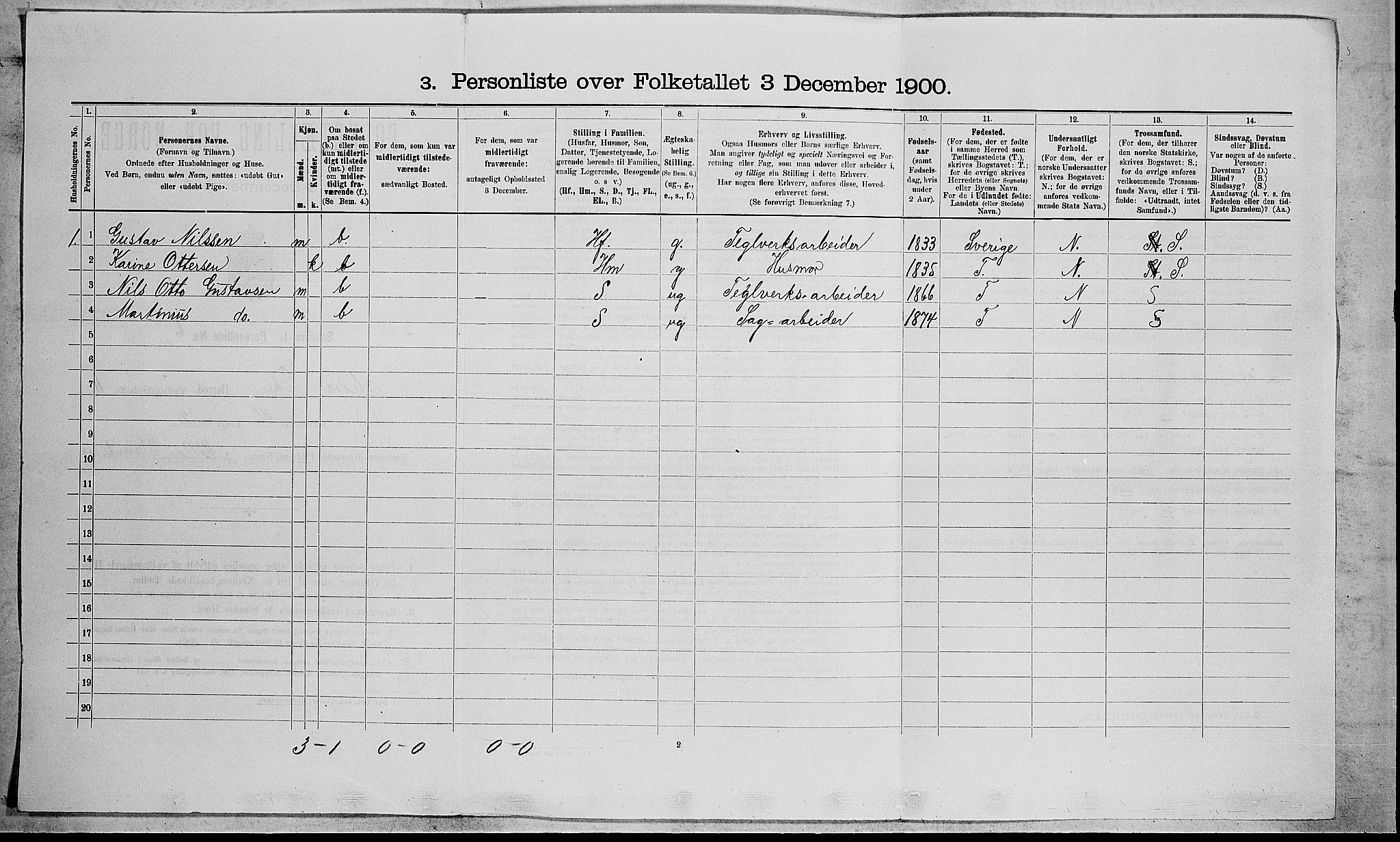 RA, 1900 census for Nedre Eiker, 1900, p. 1403