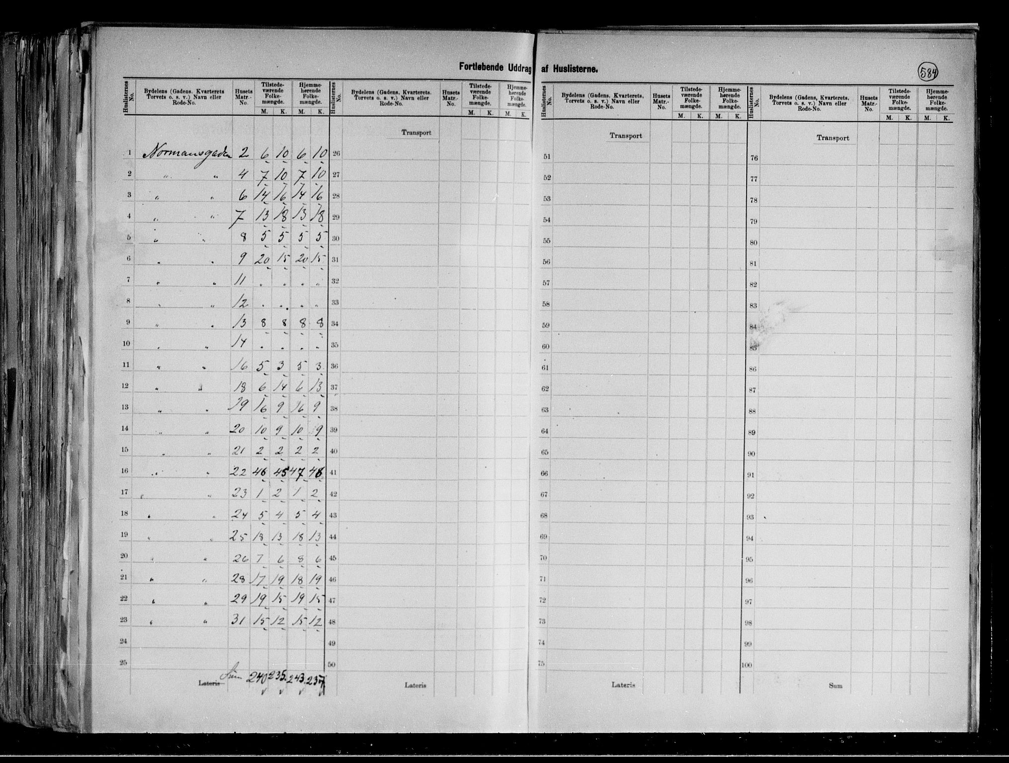 RA, 1891 census for 0301 Kristiania, 1891, p. 160883