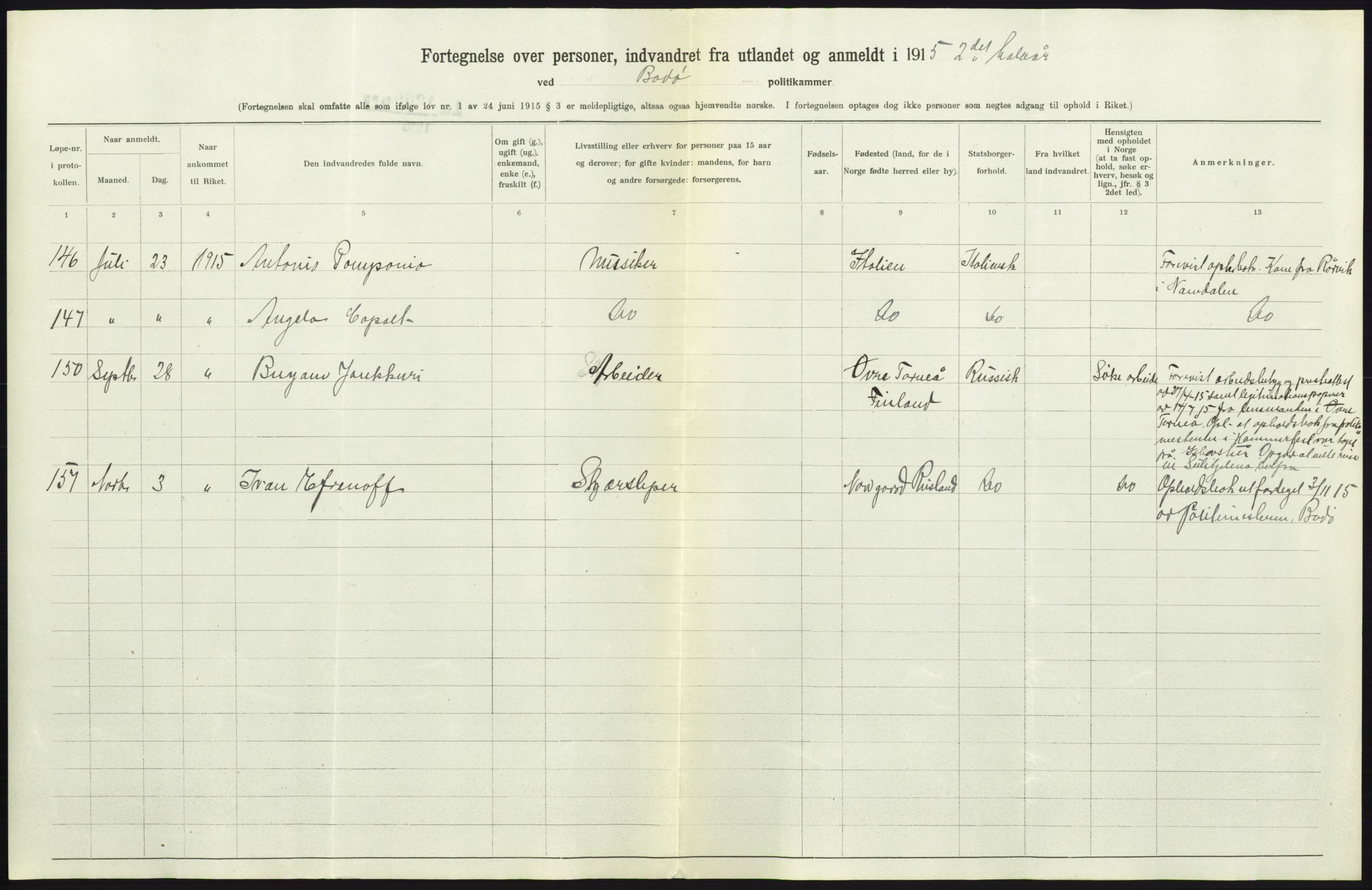 Statistisk sentralbyrå, Sosioøkonomiske emner, Folketellinger, boliger og boforhold, AV/RA-S-2231/F/Fa/L0001: Innvandring. Navn/fylkesvis, 1915, p. 201