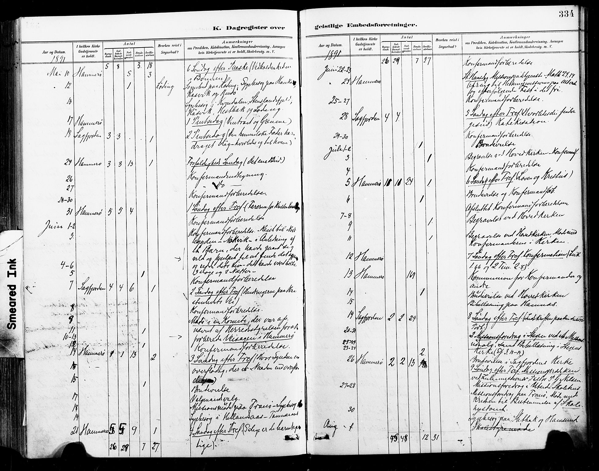 Ministerialprotokoller, klokkerbøker og fødselsregistre - Nordland, AV/SAT-A-1459/859/L0847: Parish register (official) no. 859A07, 1890-1899, p. 334