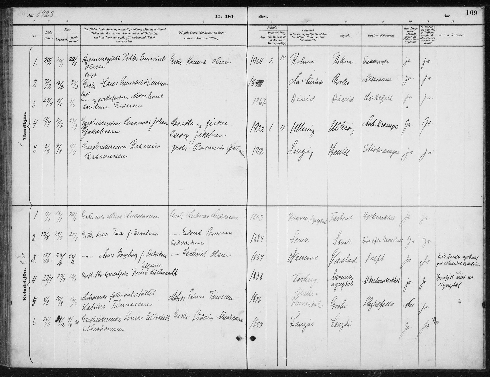 Herad sokneprestkontor, SAK/1111-0018/F/Fb/Fbb/L0004: Parish register (copy) no. B 4, 1890-1935, p. 169