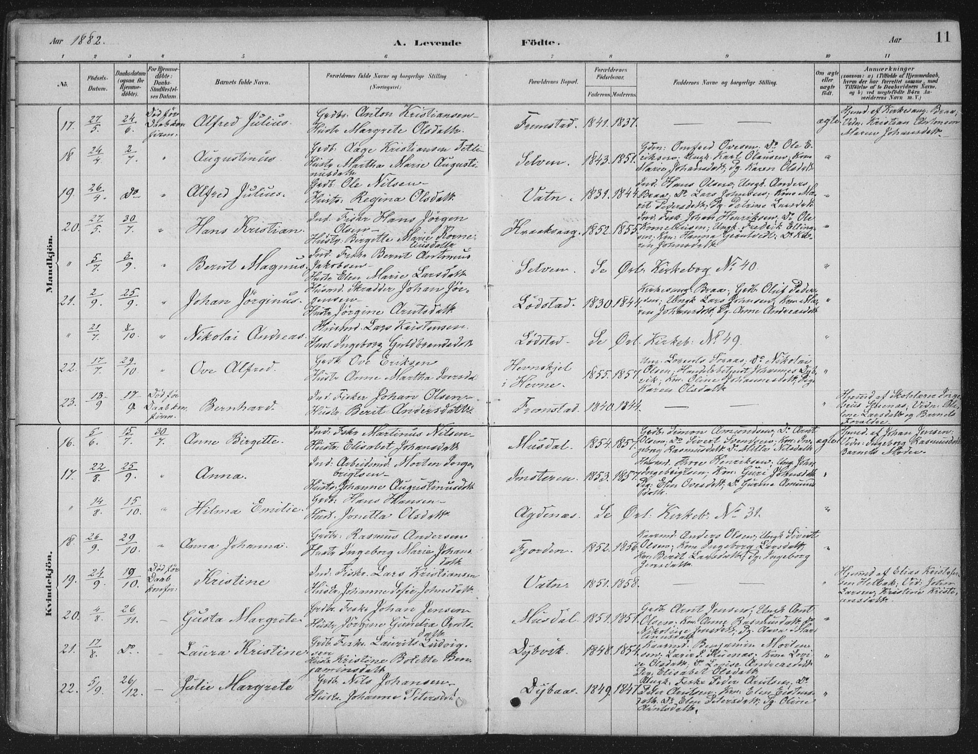 Ministerialprotokoller, klokkerbøker og fødselsregistre - Sør-Trøndelag, SAT/A-1456/662/L0755: Parish register (official) no. 662A01, 1879-1905, p. 11