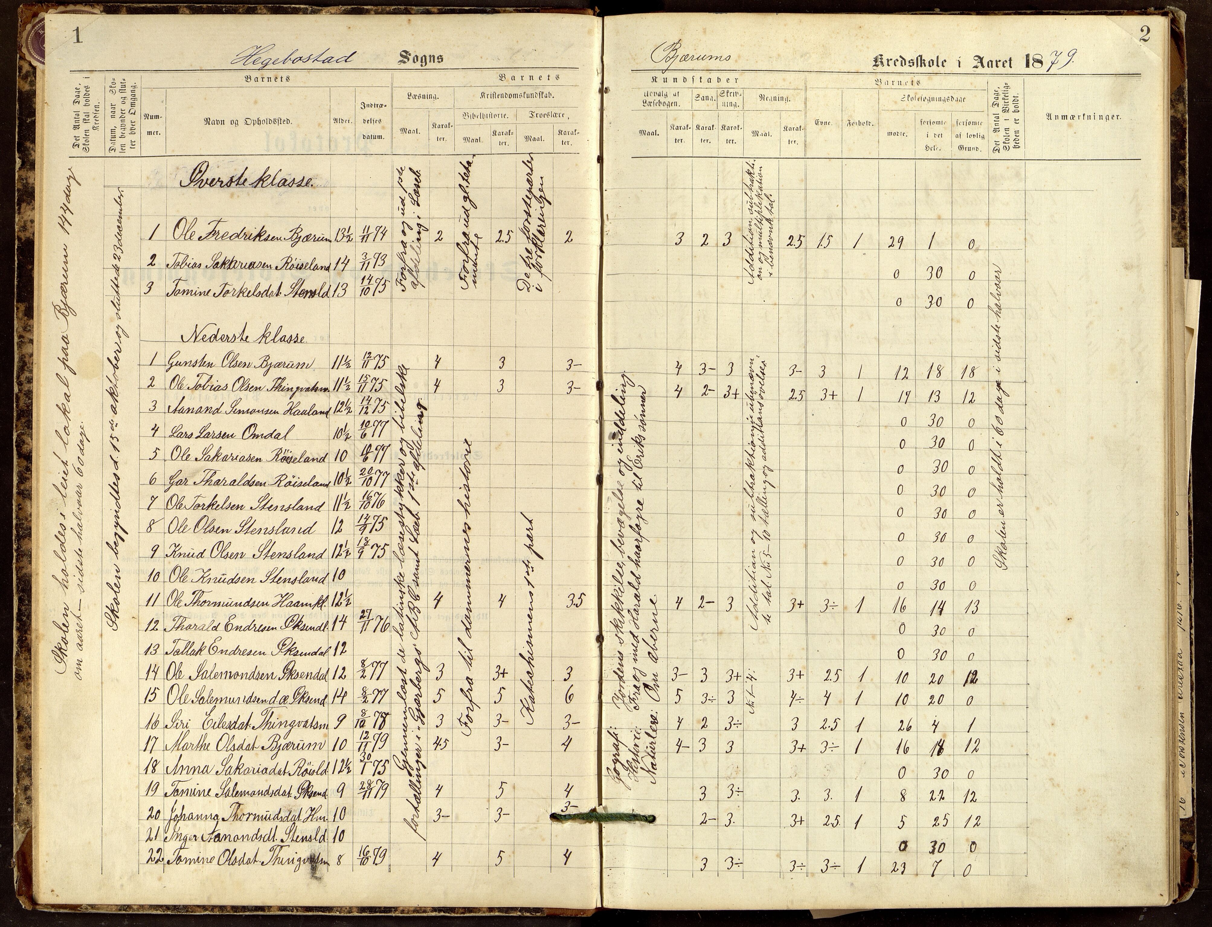 Hægebostad kommune - Røyseland Skole, ARKSOR/1034HG551/H/L0001: Protokoll over skolehold og skolesøkning, 1879-1888