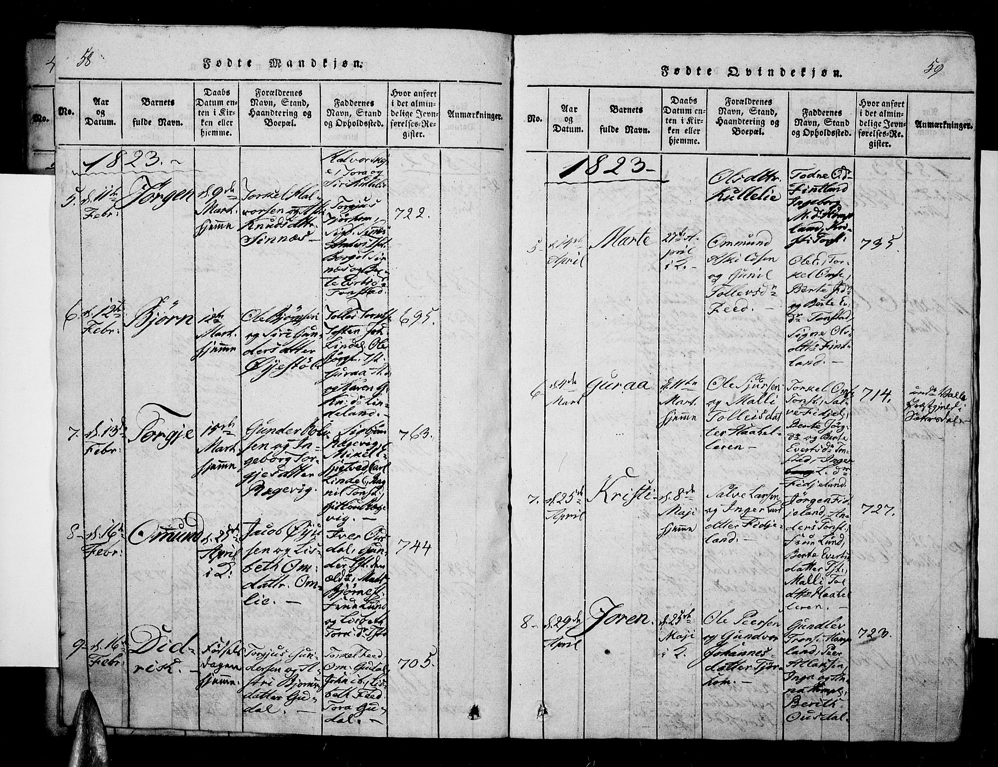 Sirdal sokneprestkontor, AV/SAK-1111-0036/F/Fa/Fab/L0001: Parish register (official) no. A 1, 1815-1834, p. 58-59