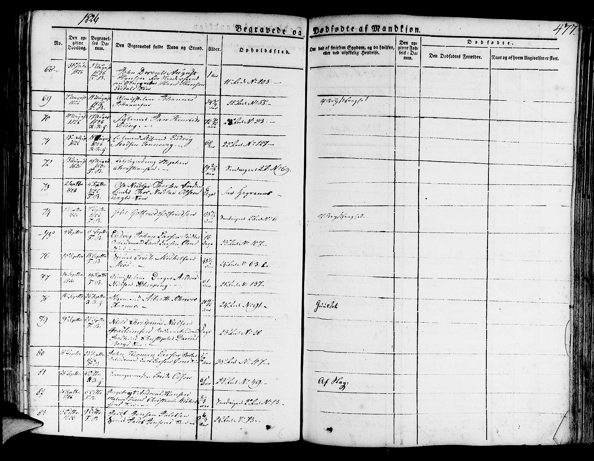 Korskirken sokneprestembete, SAB/A-76101/H/Haa/L0014: Parish register (official) no. A 14, 1823-1835, p. 477