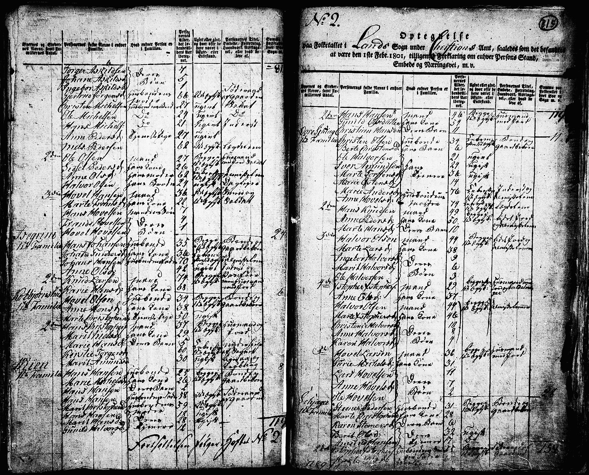 RA, 1801 census for 0536P Land, 1801, p. 814b-815a