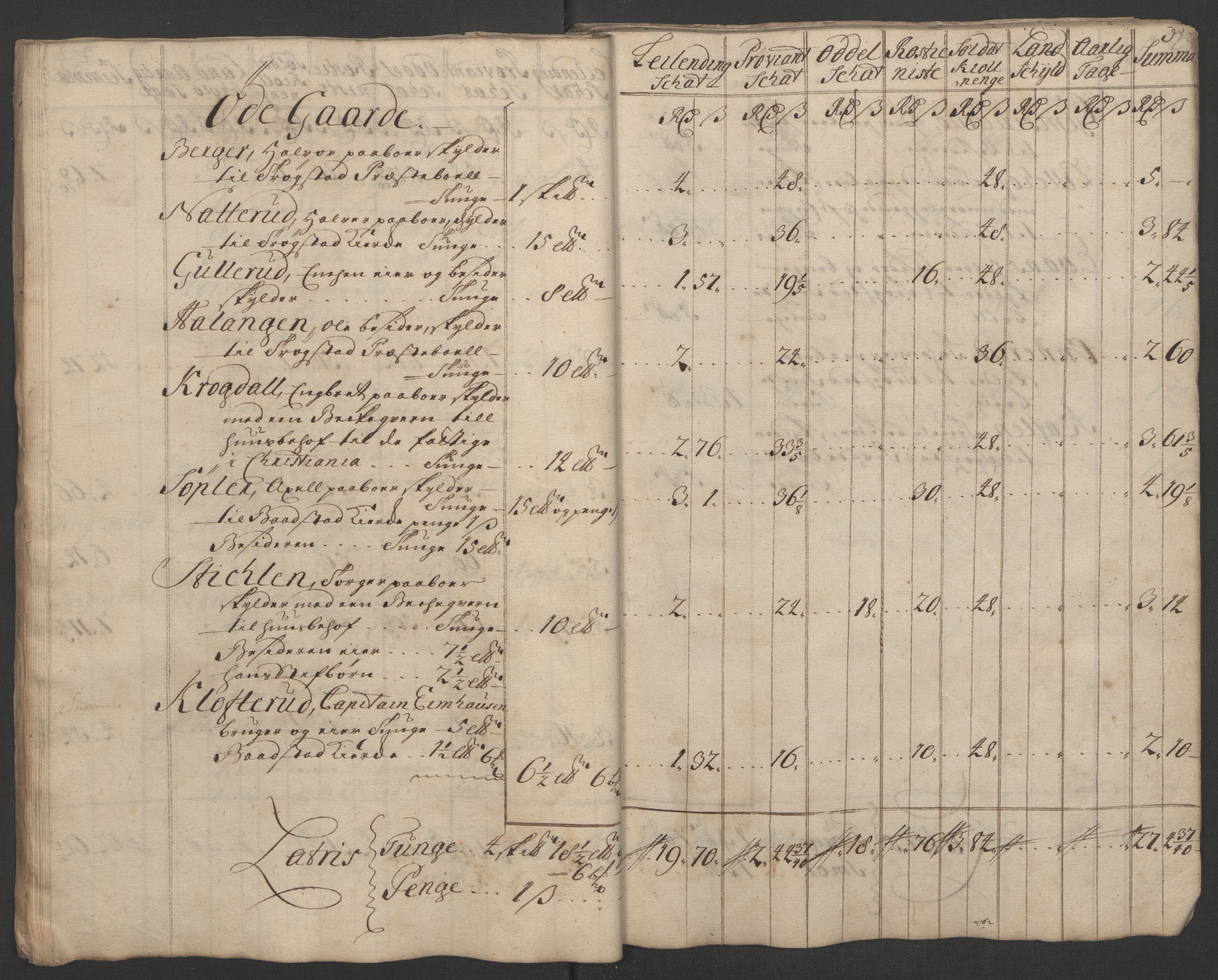 Rentekammeret inntil 1814, Reviderte regnskaper, Fogderegnskap, AV/RA-EA-4092/R07/L0302: Fogderegnskap Rakkestad, Heggen og Frøland, 1710, p. 150