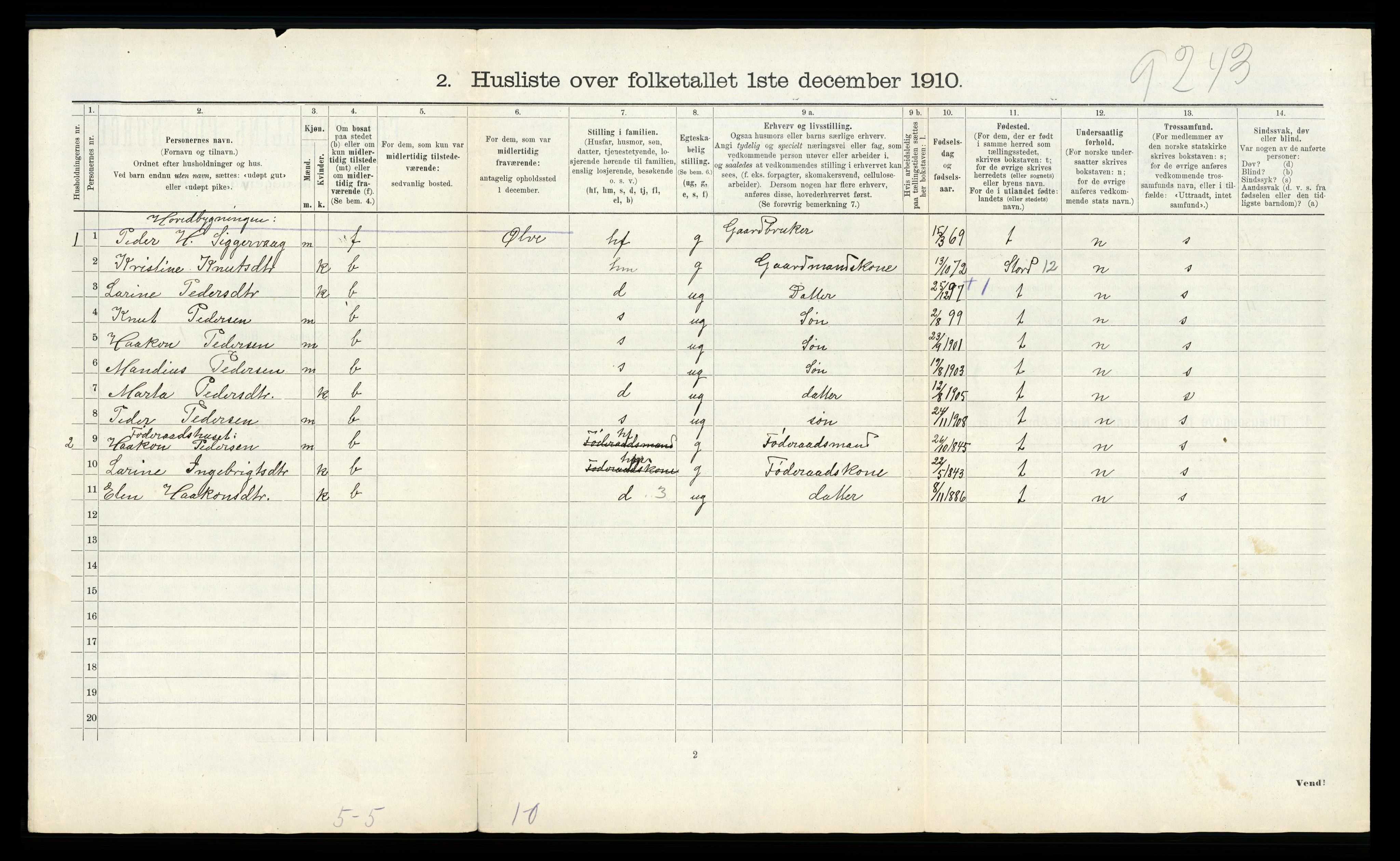 RA, 1910 census for Finnås, 1910, p. 1131