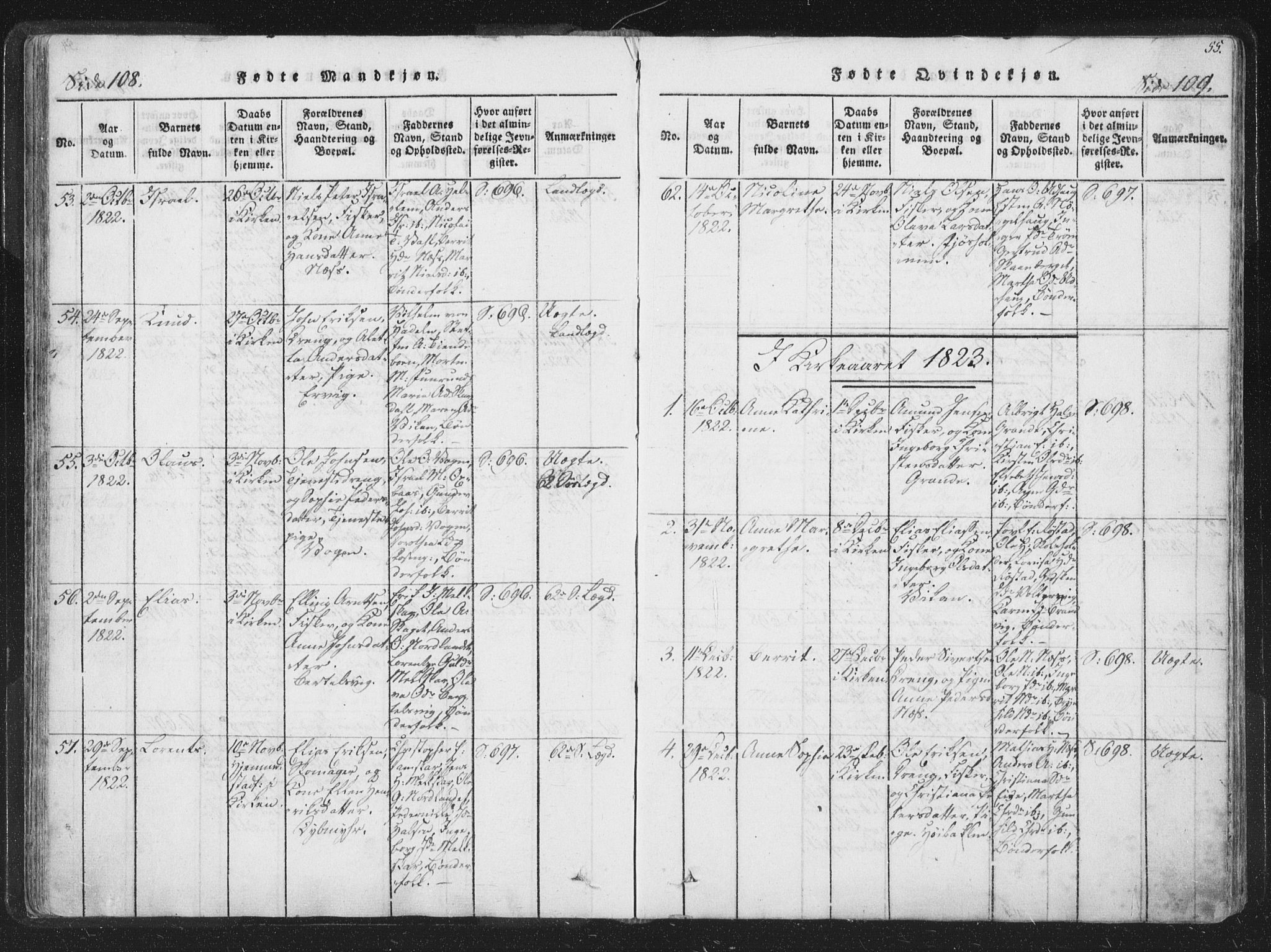 Ministerialprotokoller, klokkerbøker og fødselsregistre - Sør-Trøndelag, SAT/A-1456/659/L0734: Parish register (official) no. 659A04, 1818-1825, p. 108-109