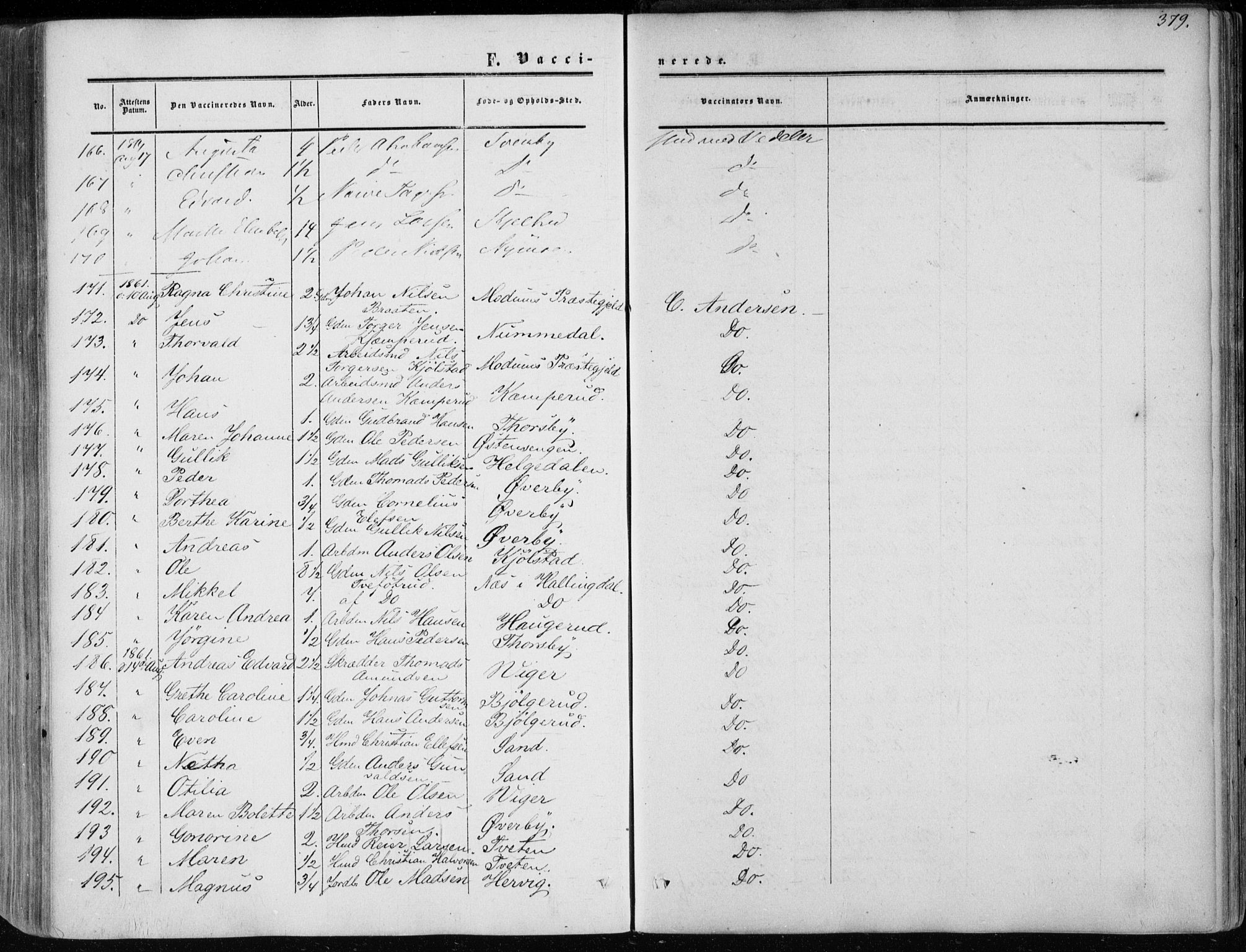 Modum kirkebøker, AV/SAKO-A-234/F/Fa/L0009: Parish register (official) no. 9, 1860-1864, p. 379