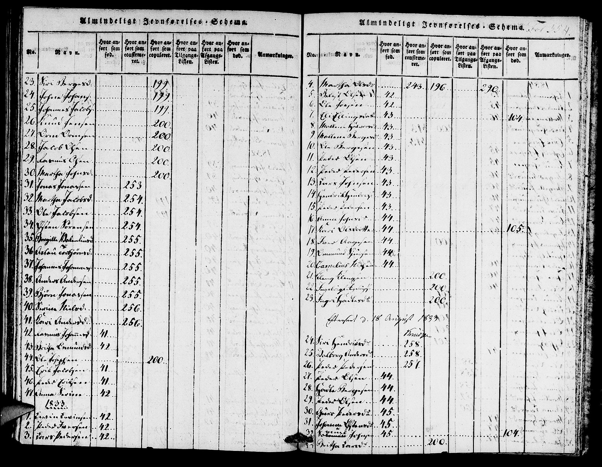Hjelmeland sokneprestkontor, SAST/A-101843/01/IV/L0004: Parish register (official) no. A 4, 1816-1834, p. 354