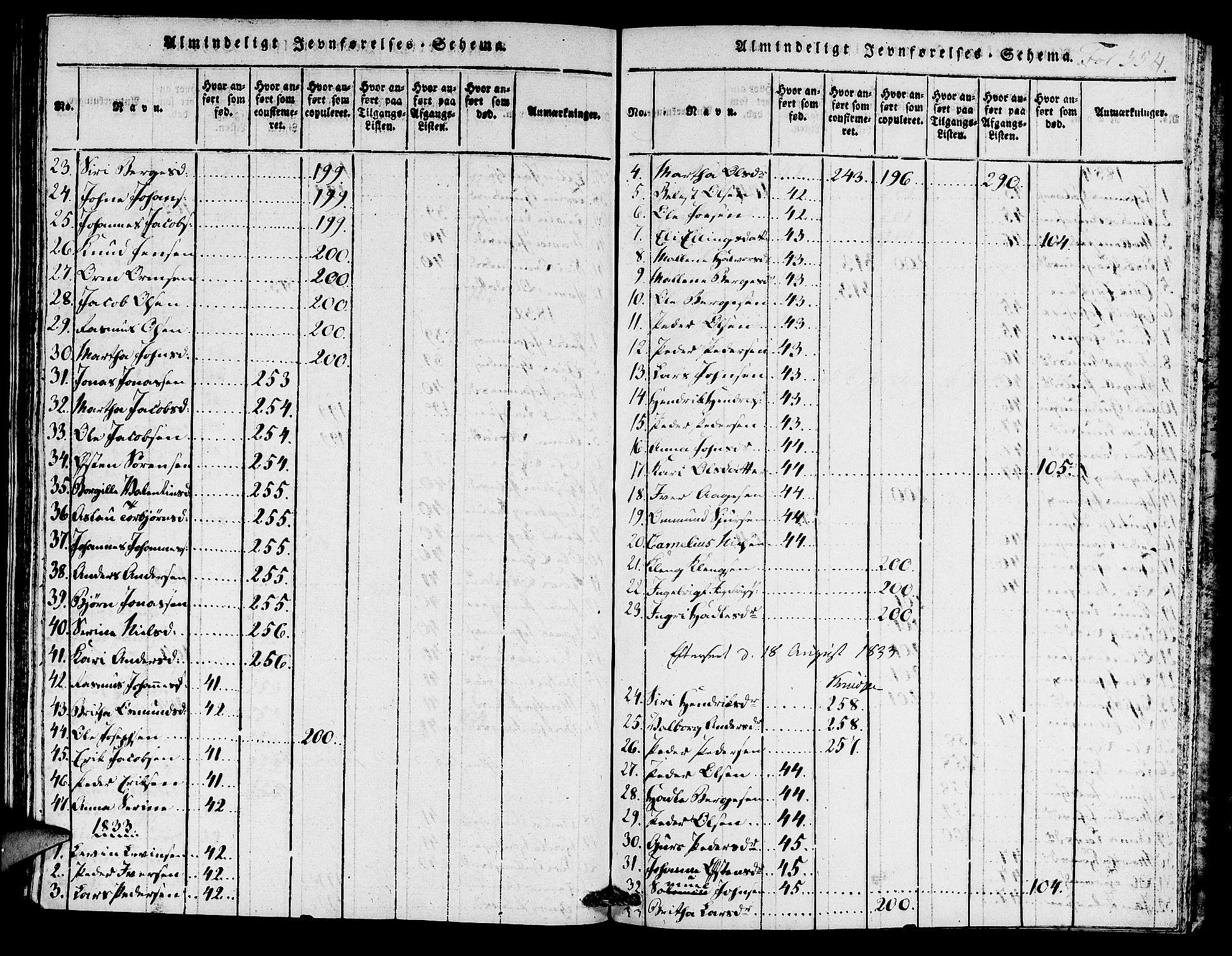 Hjelmeland sokneprestkontor, AV/SAST-A-101843/01/IV/L0004: Parish register (official) no. A 4, 1816-1834, p. 354