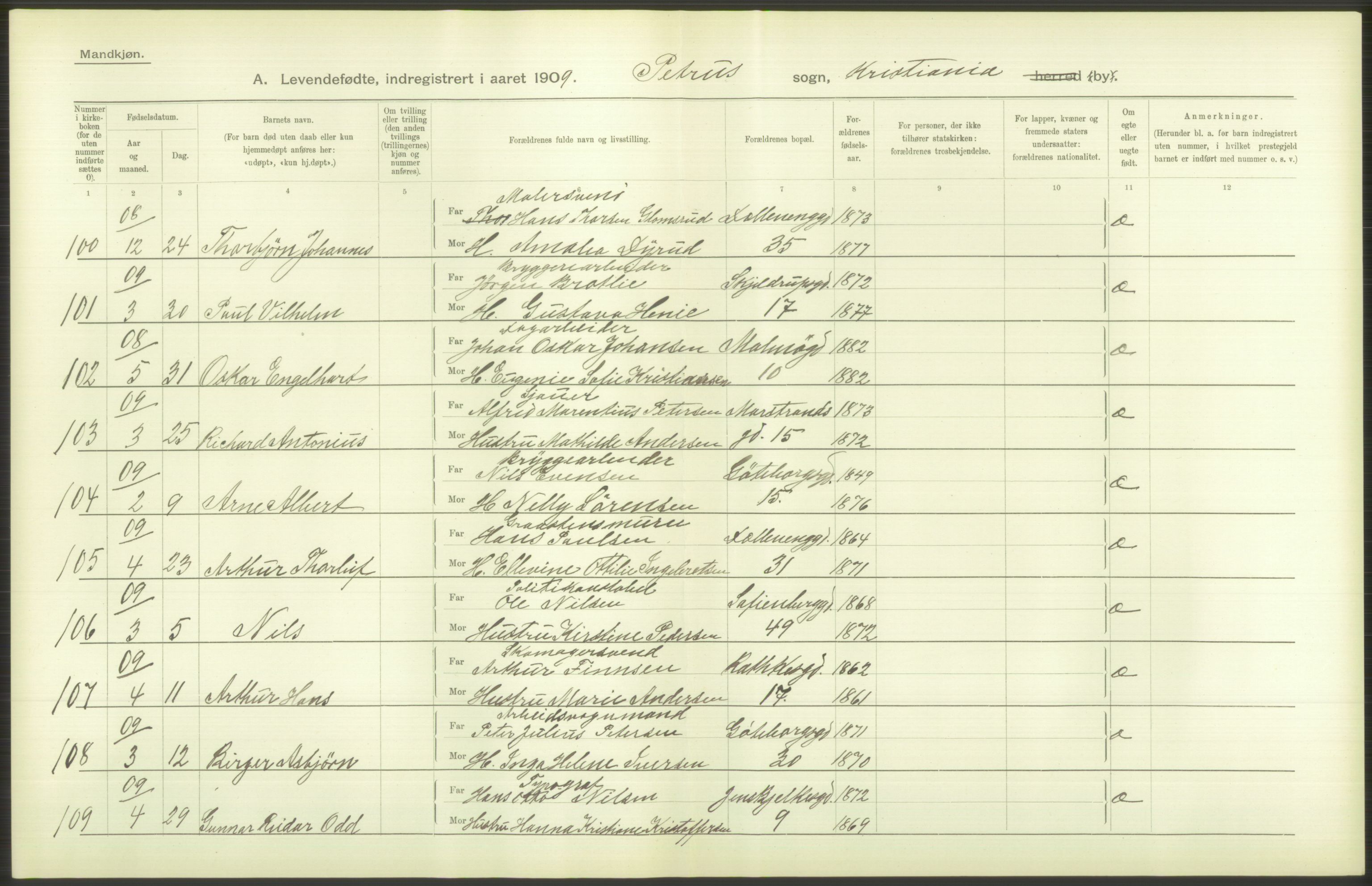 Statistisk sentralbyrå, Sosiodemografiske emner, Befolkning, AV/RA-S-2228/D/Df/Dfa/Dfag/L0007: Kristiania: Levendefødte menn og kvinner., 1909, p. 192