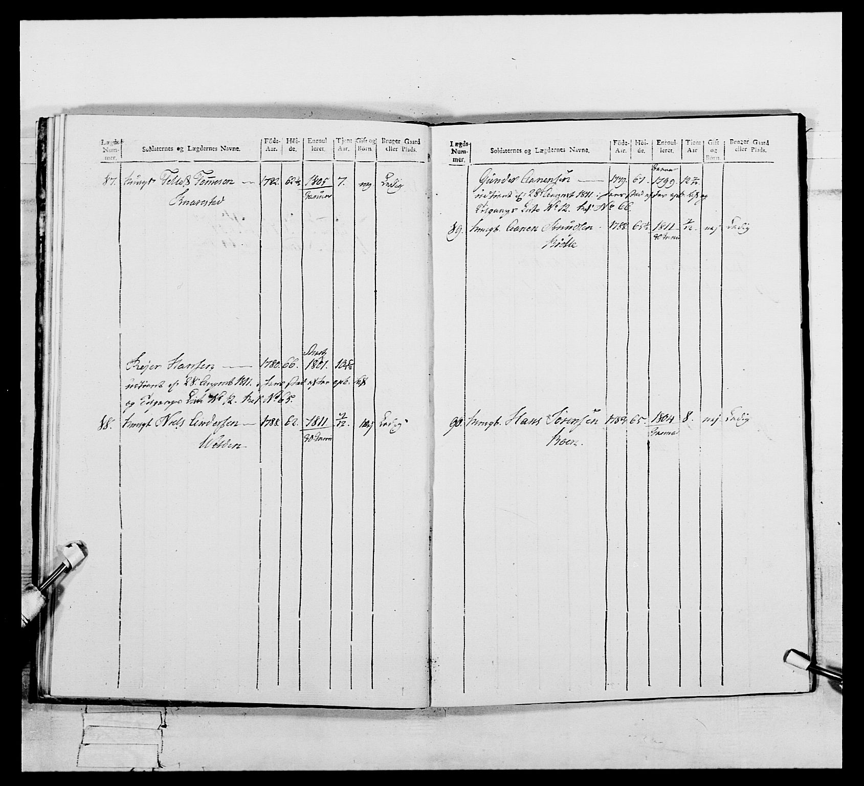 Generalitets- og kommissariatskollegiet, Det kongelige norske kommissariatskollegium, AV/RA-EA-5420/E/Eh/L0112: Vesterlenske nasjonale infanteriregiment, 1812, p. 84