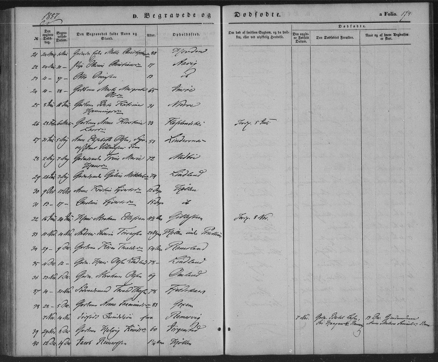 Sør-Audnedal sokneprestkontor, SAK/1111-0039/F/Fa/Faa/L0002: Parish register (official) no. A 2, 1848-1867, p. 174