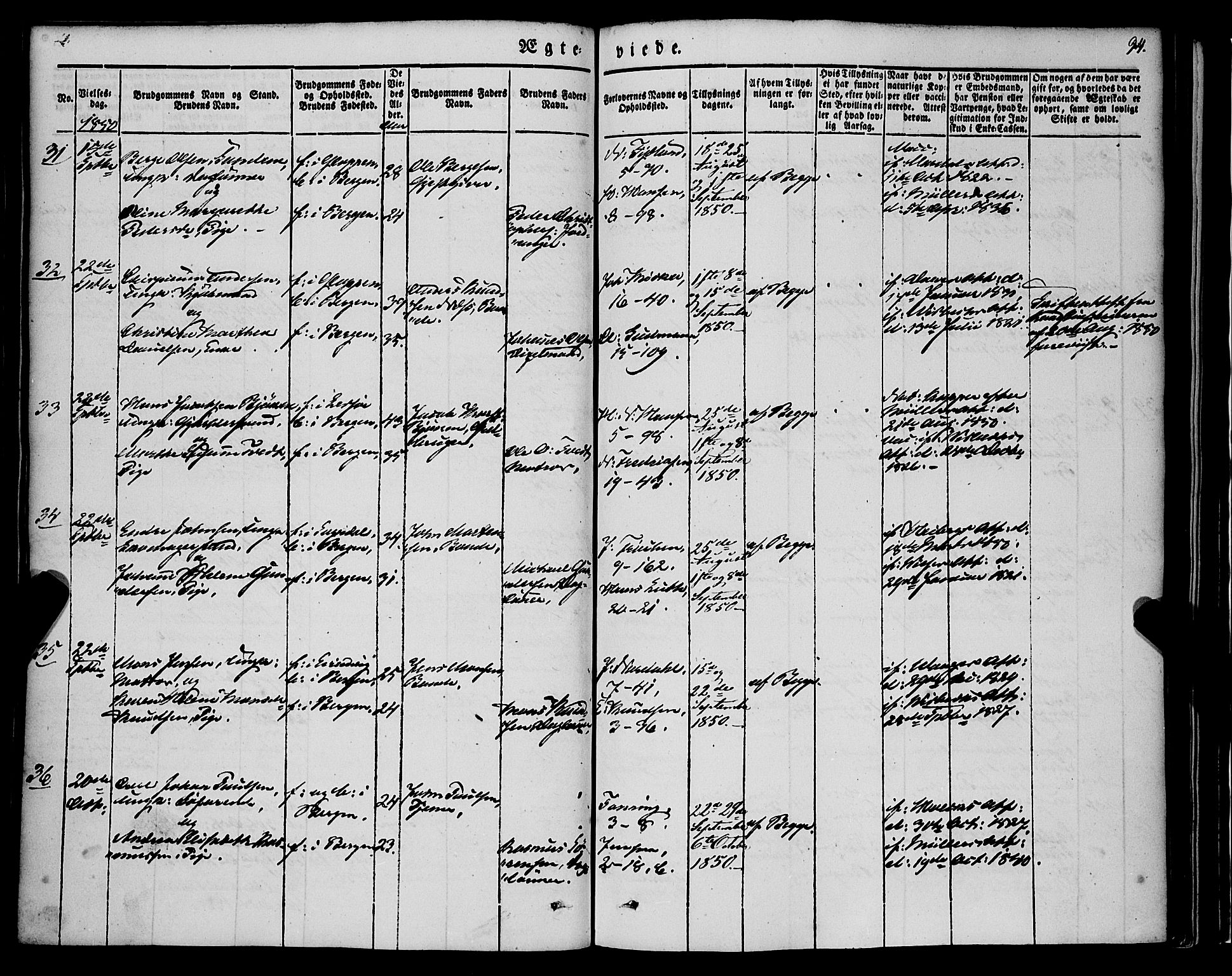 Nykirken Sokneprestembete, AV/SAB-A-77101/H/Haa/L0031: Parish register (official) no. D 1, 1834-1861, p. 94