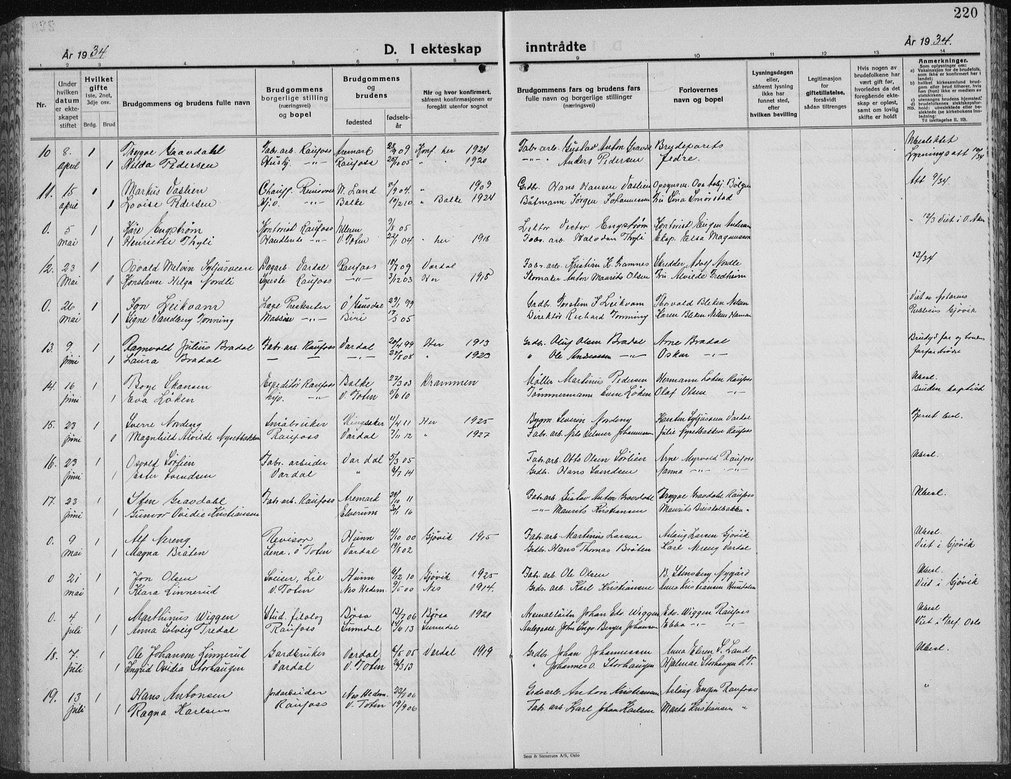 Vestre Toten prestekontor, SAH/PREST-108/H/Ha/Hab/L0018: Parish register (copy) no. 18, 1928-1941, p. 220
