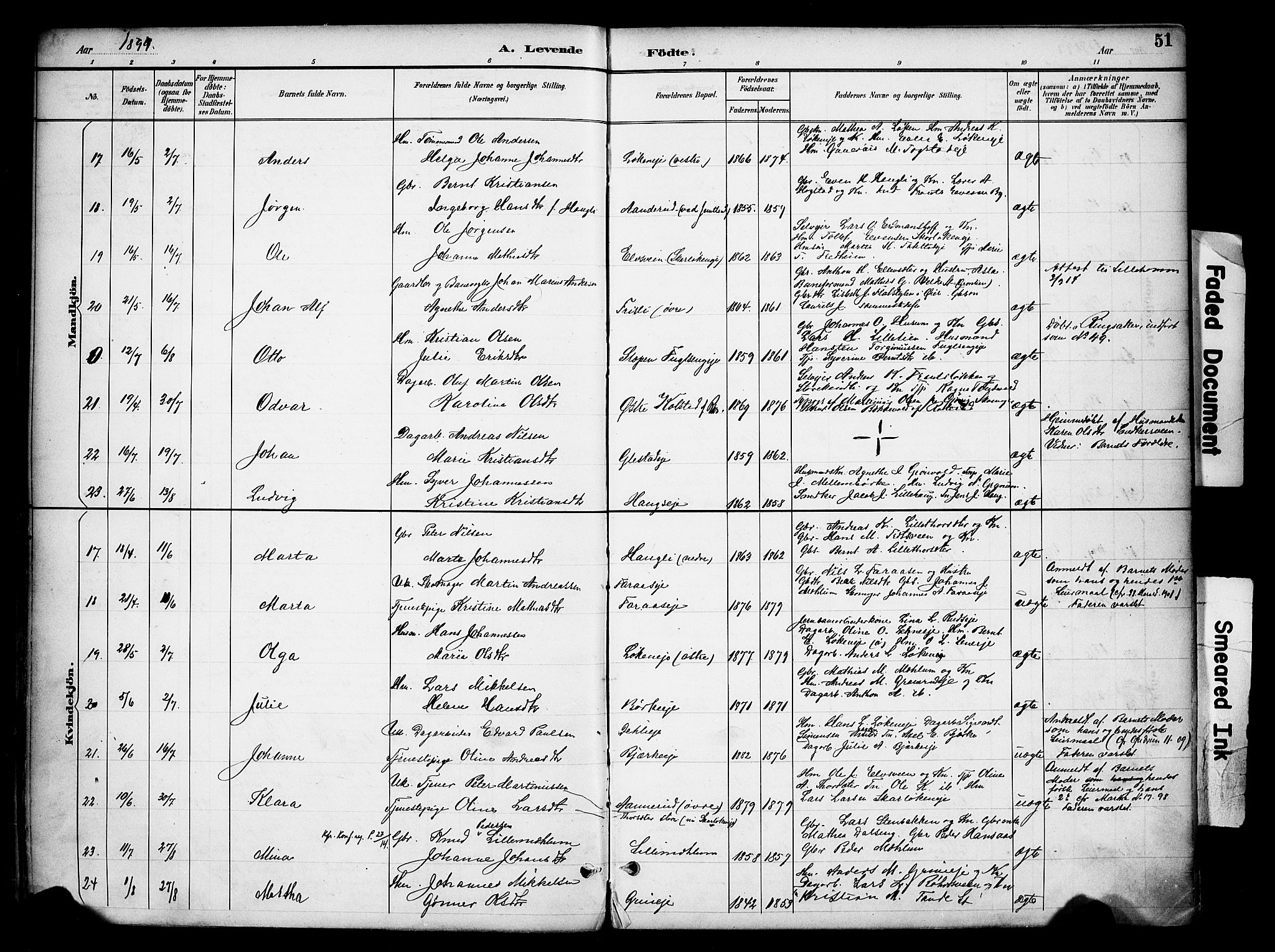 Ringsaker prestekontor, SAH/PREST-014/K/Ka/L0016: Parish register (official) no. 16, 1891-1904, p. 51