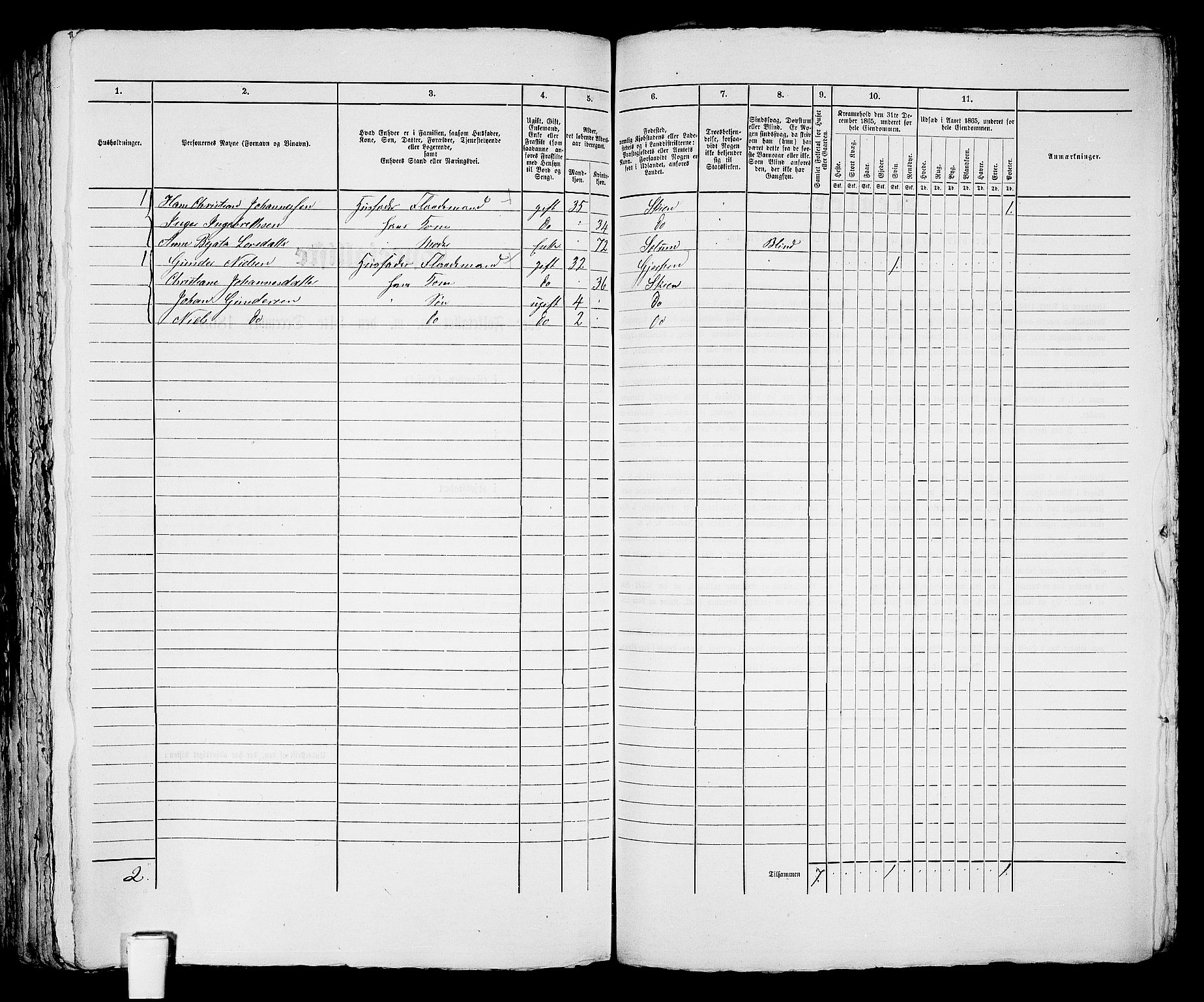 RA, 1865 census for Skien, 1865, p. 1151