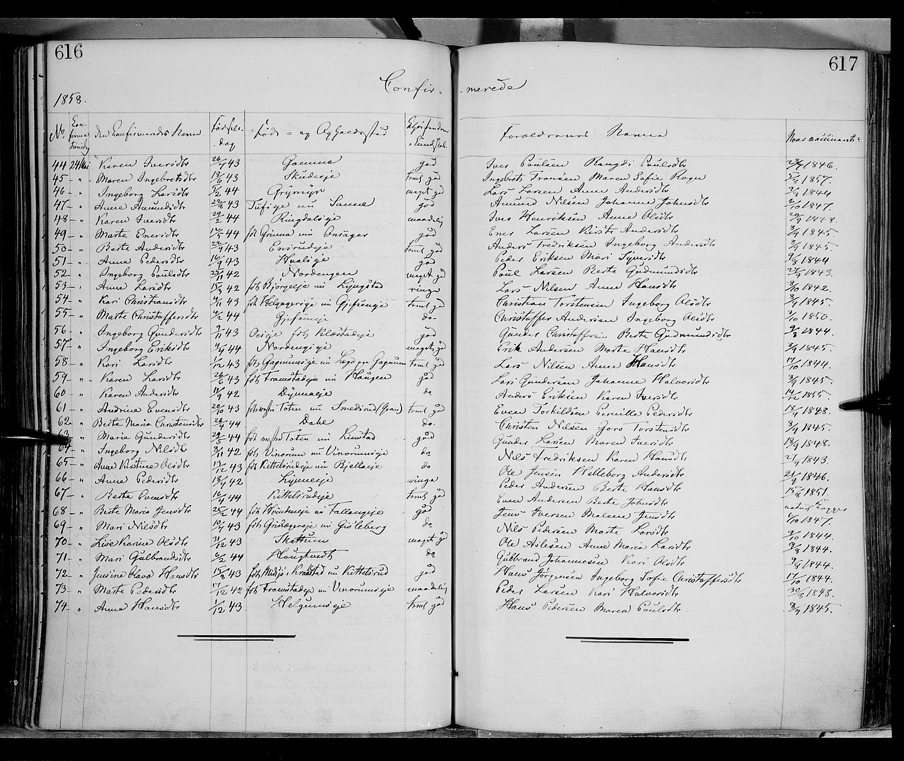 Gran prestekontor, SAH/PREST-112/H/Ha/Haa/L0012: Parish register (official) no. 12, 1856-1874, p. 616-617