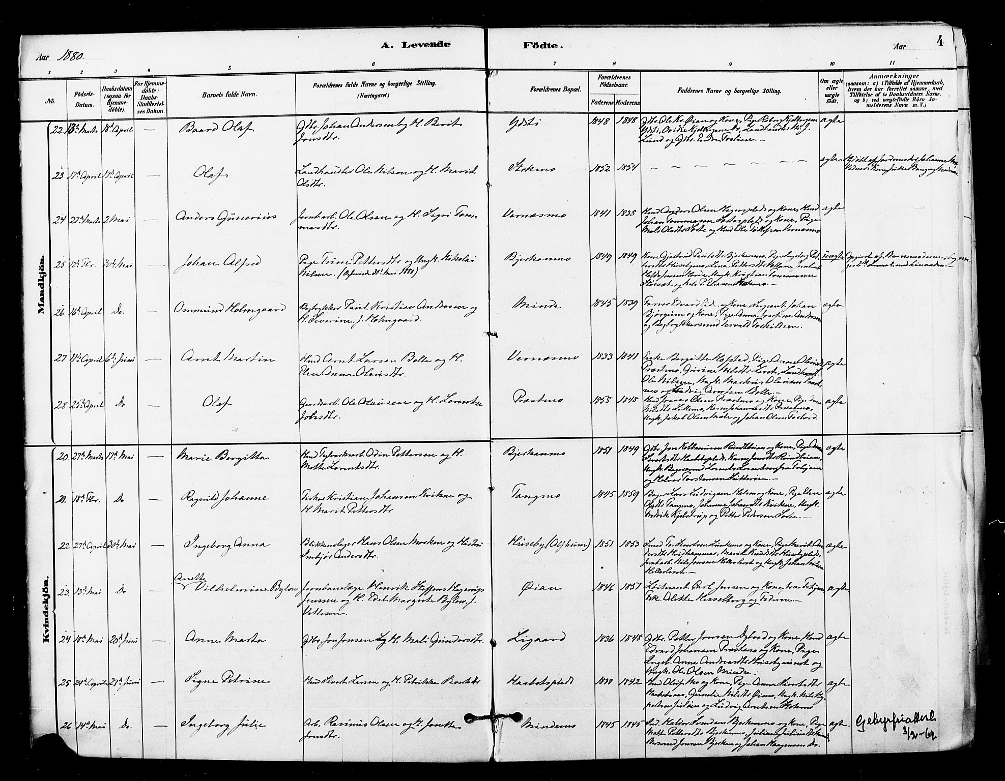 Ministerialprotokoller, klokkerbøker og fødselsregistre - Nord-Trøndelag, SAT/A-1458/709/L0077: Parish register (official) no. 709A17, 1880-1895, p. 4