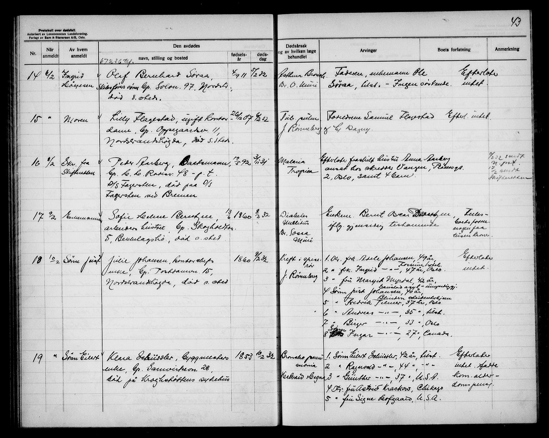 Aker kriminaldommer, skifte- og auksjonsforvalterembete, AV/SAO-A-10452/H/Hb/Hba/Hbad/L0002: Dødsfallsprotokoll for Nordstrand, 1930-1937, p. 43