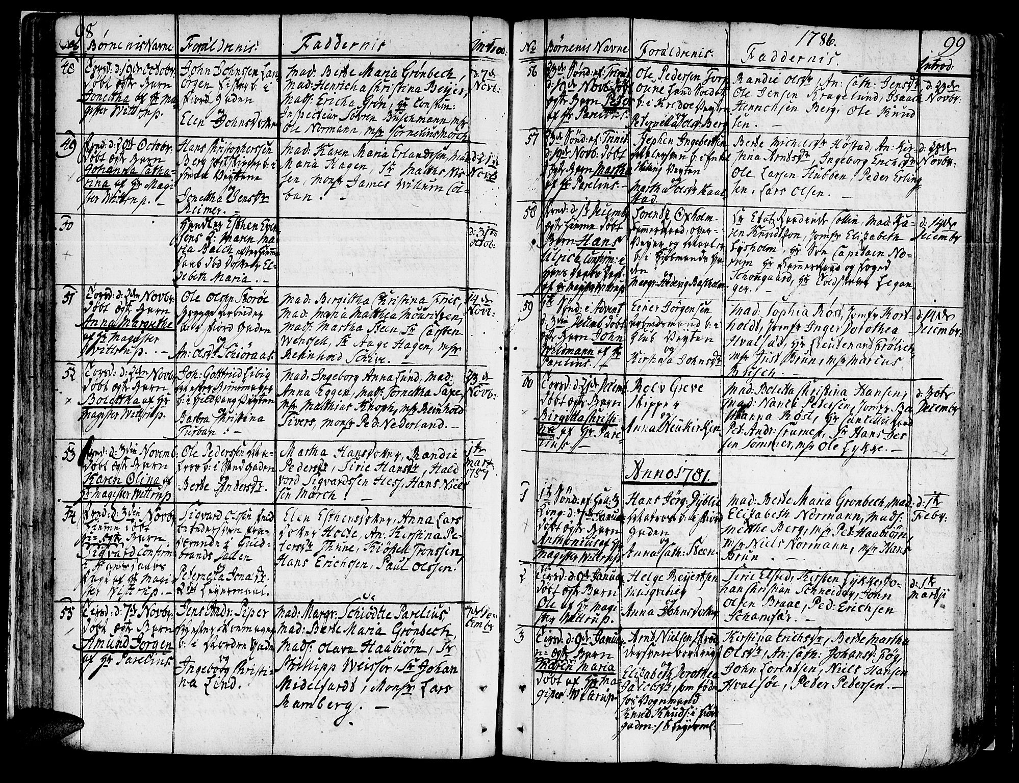 Ministerialprotokoller, klokkerbøker og fødselsregistre - Sør-Trøndelag, SAT/A-1456/602/L0104: Parish register (official) no. 602A02, 1774-1814, p. 98-99