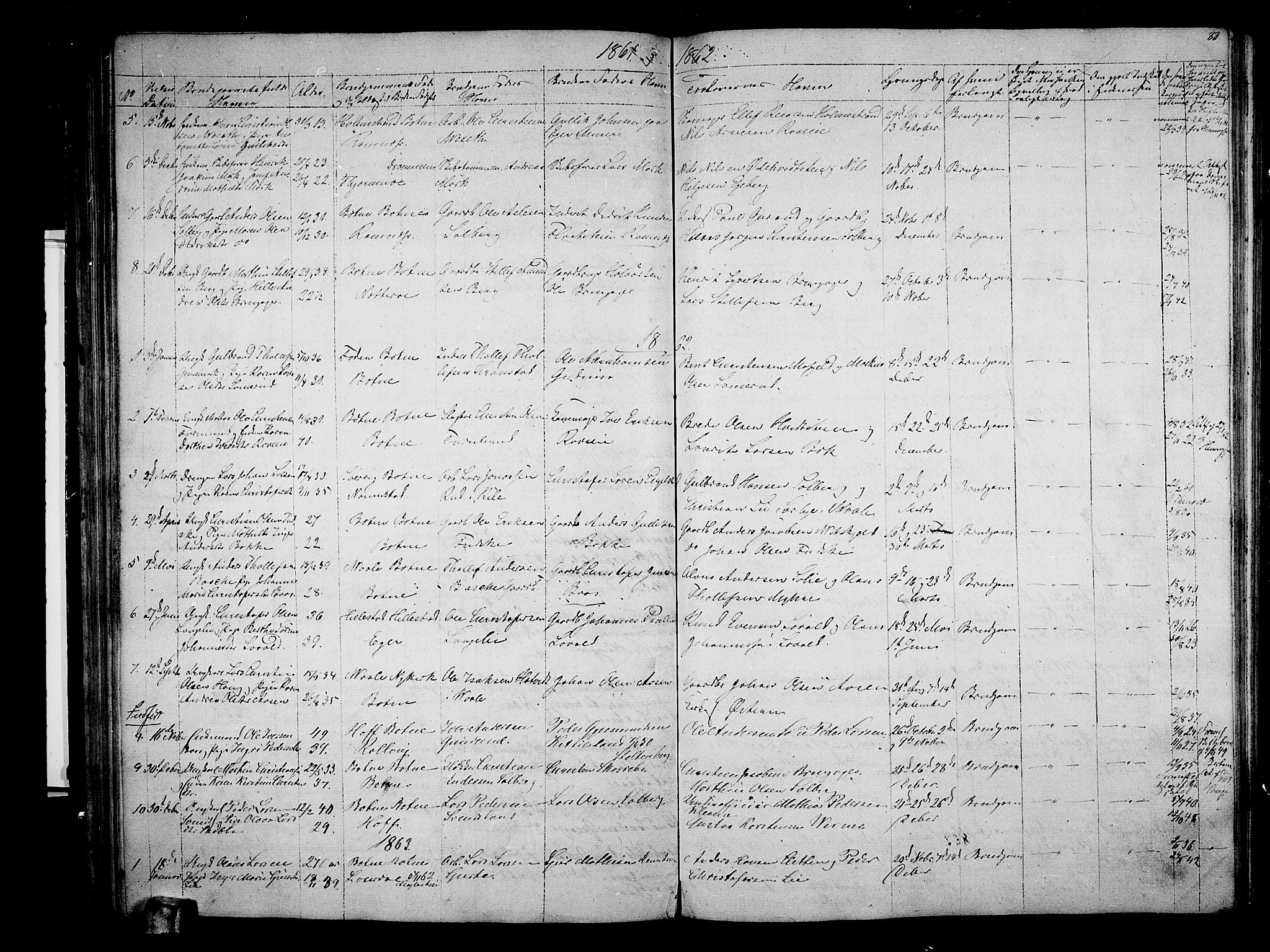 Botne kirkebøker, SAKO/A-340/G/Ga/L0001: Parish register (copy) no. I 1, 1854-1867, p. 83