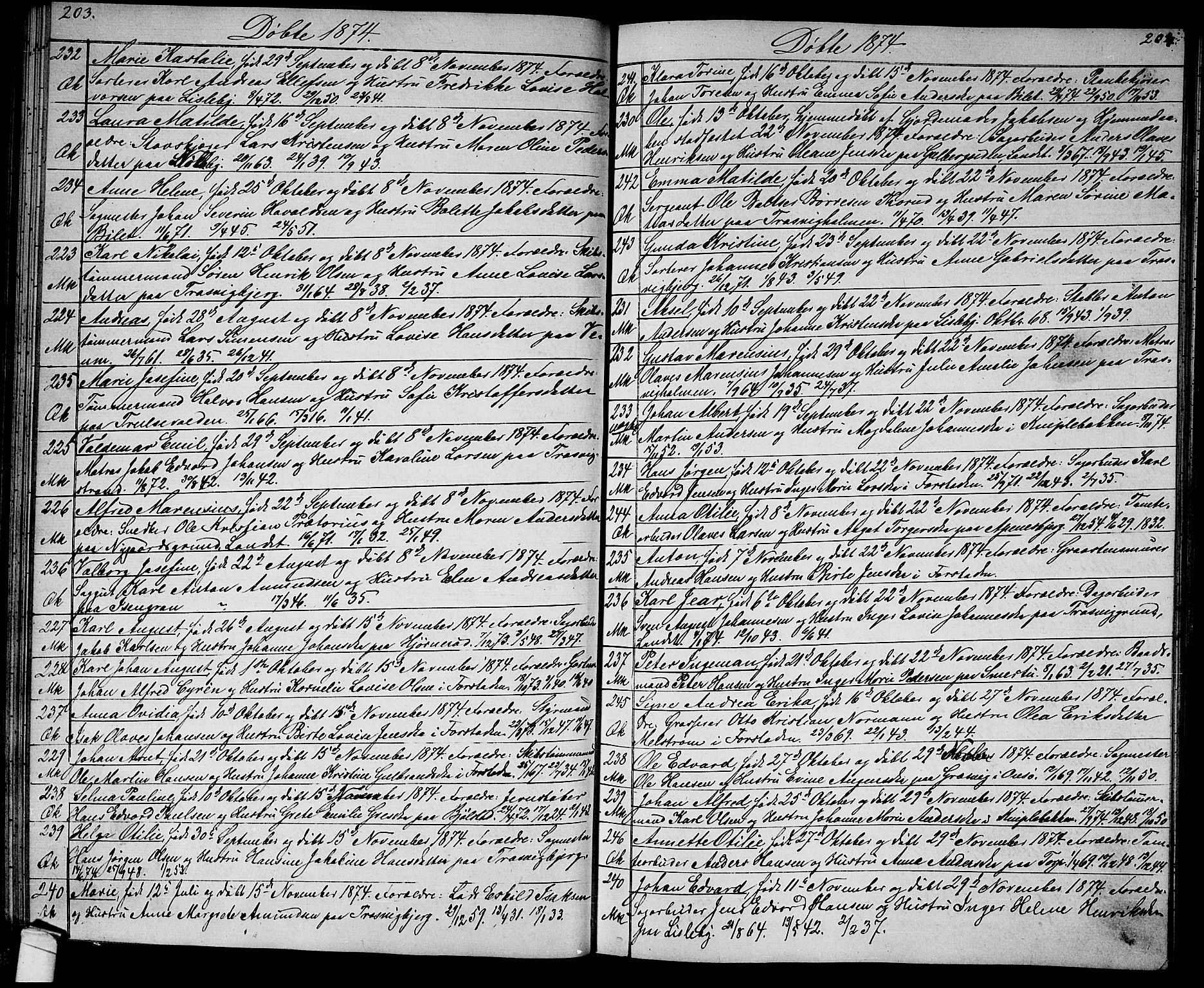 Glemmen prestekontor Kirkebøker, AV/SAO-A-10908/G/Ga/L0004: Parish register (copy) no. 4, 1867-1875, p. 203-204
