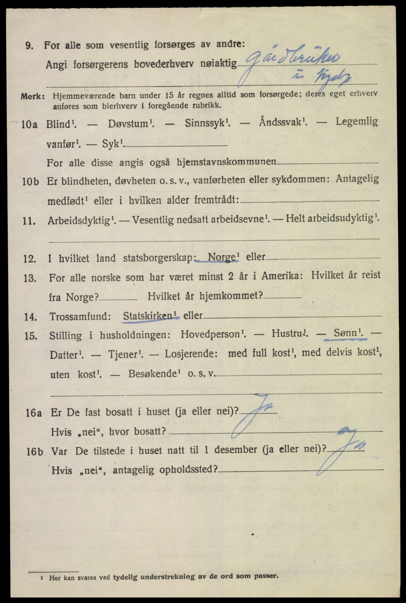 SAK, 1920 census for Spind, 1920, p. 2168