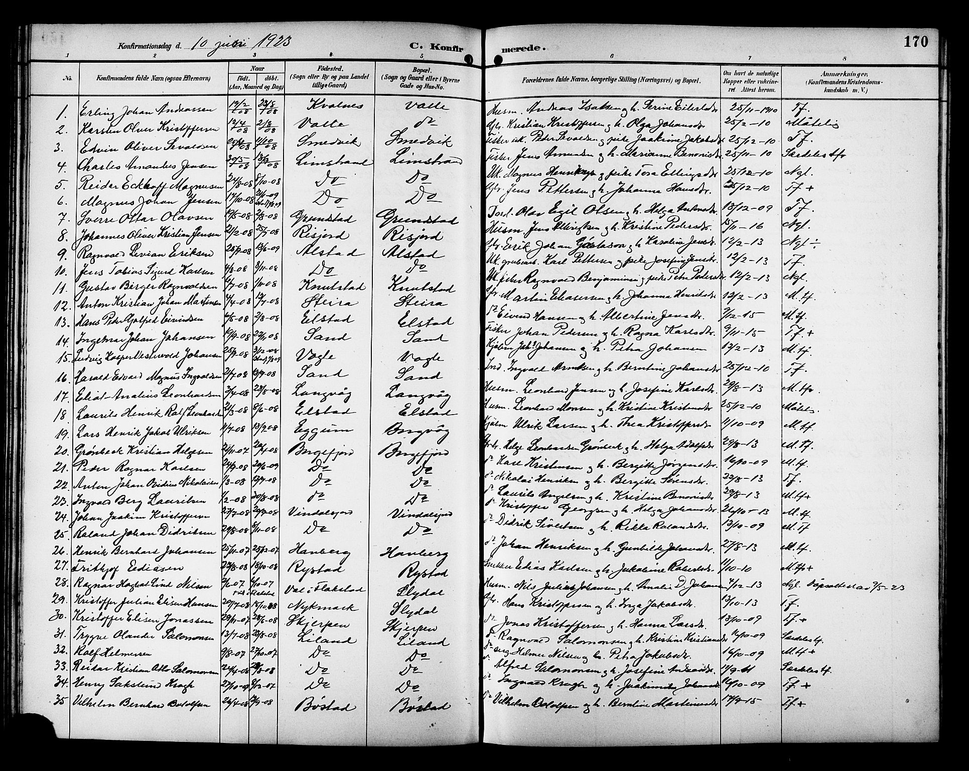 Ministerialprotokoller, klokkerbøker og fødselsregistre - Nordland, SAT/A-1459/880/L1141: Parish register (copy) no. 880C03, 1893-1928, p. 170