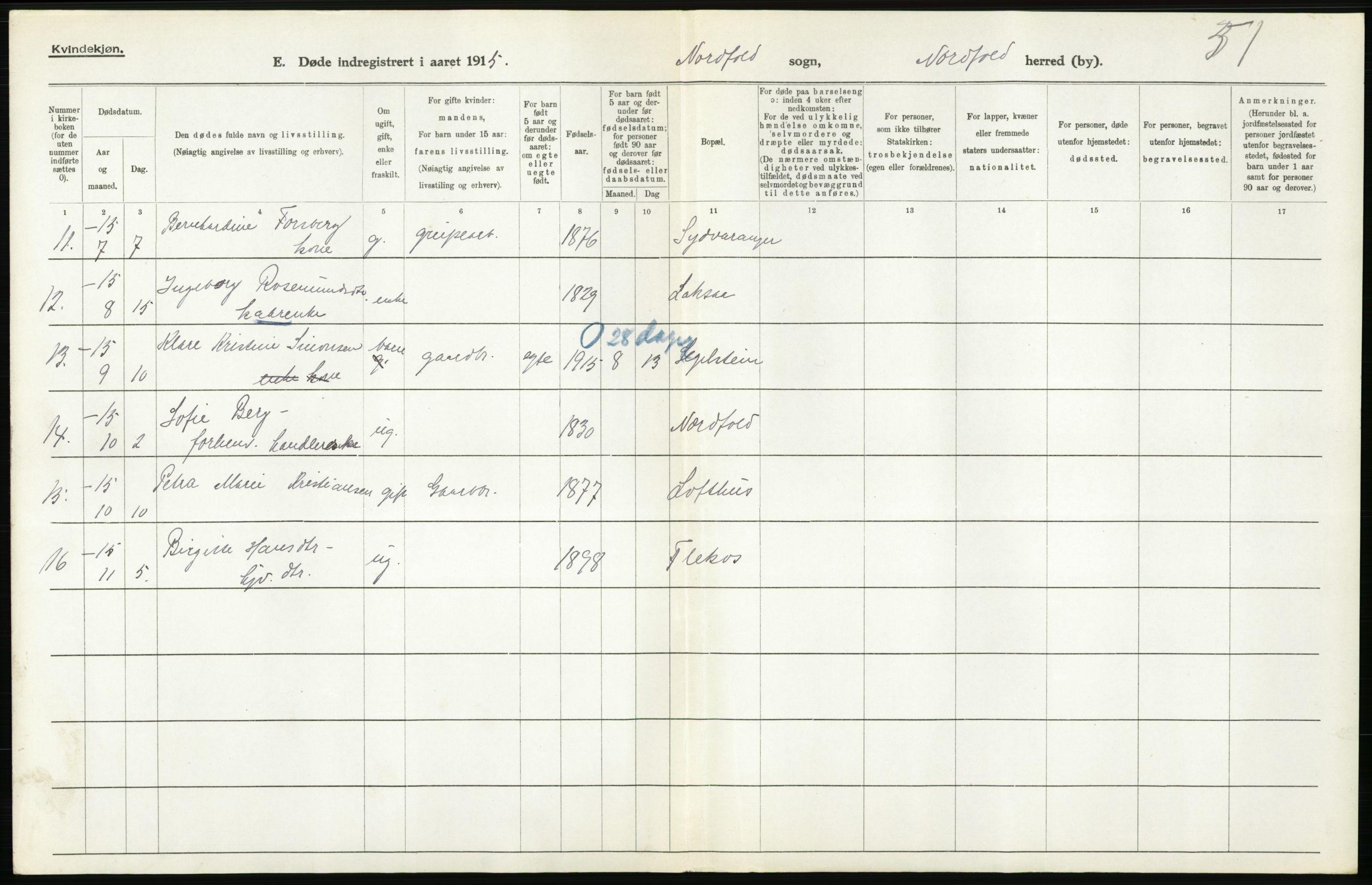 Statistisk sentralbyrå, Sosiodemografiske emner, Befolkning, AV/RA-S-2228/D/Df/Dfb/Dfbe/L0049: Nordlands amt: Døde. Bygder., 1915, p. 52