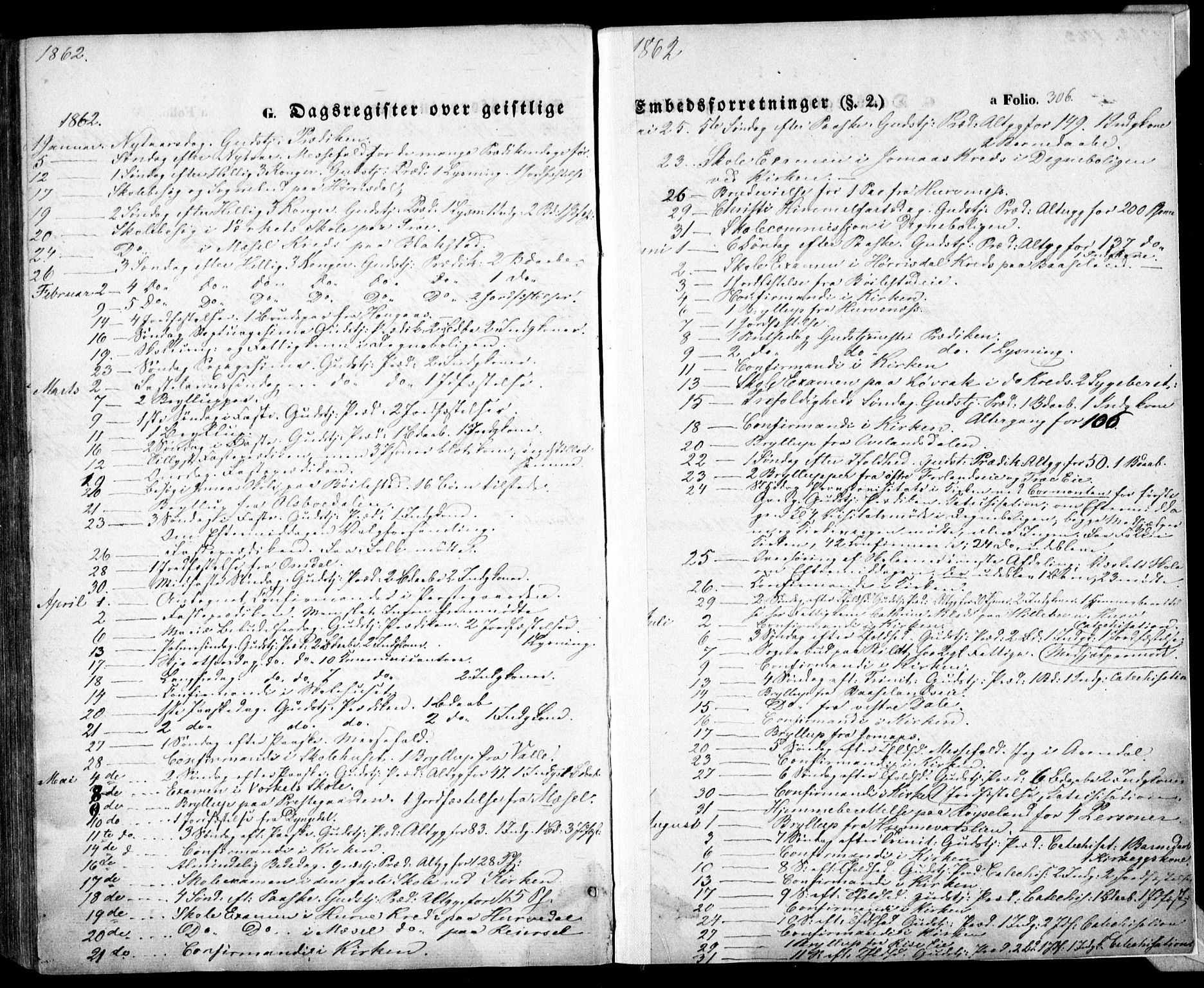 Froland sokneprestkontor, SAK/1111-0013/F/Fa/L0002: Parish register (official) no. A 2, 1845-1863, p. 306