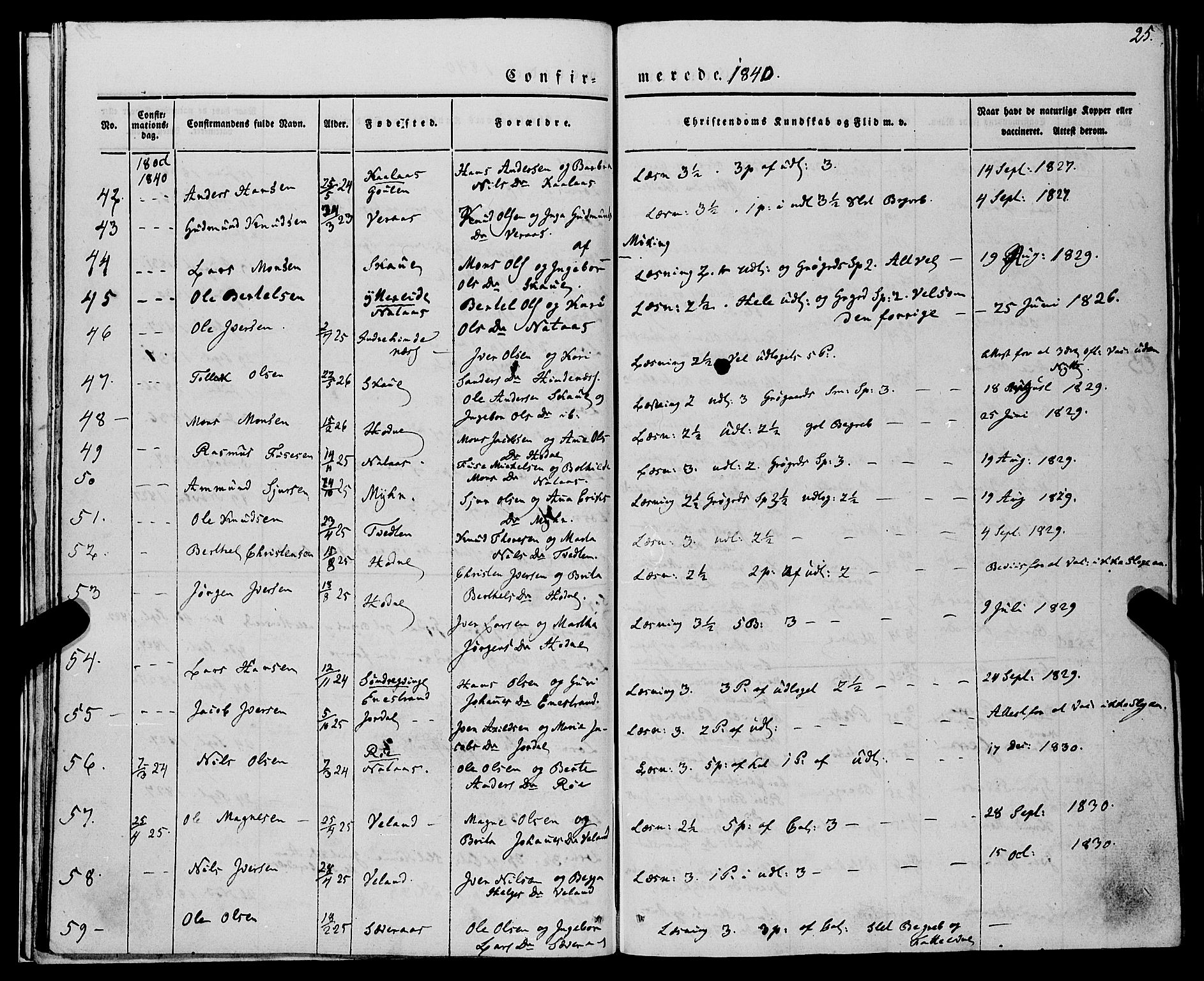 Lindås Sokneprestembete, AV/SAB-A-76701/H/Haa/Haaa/L0012: Parish register (official) no. A 12, 1836-1848, p. 25