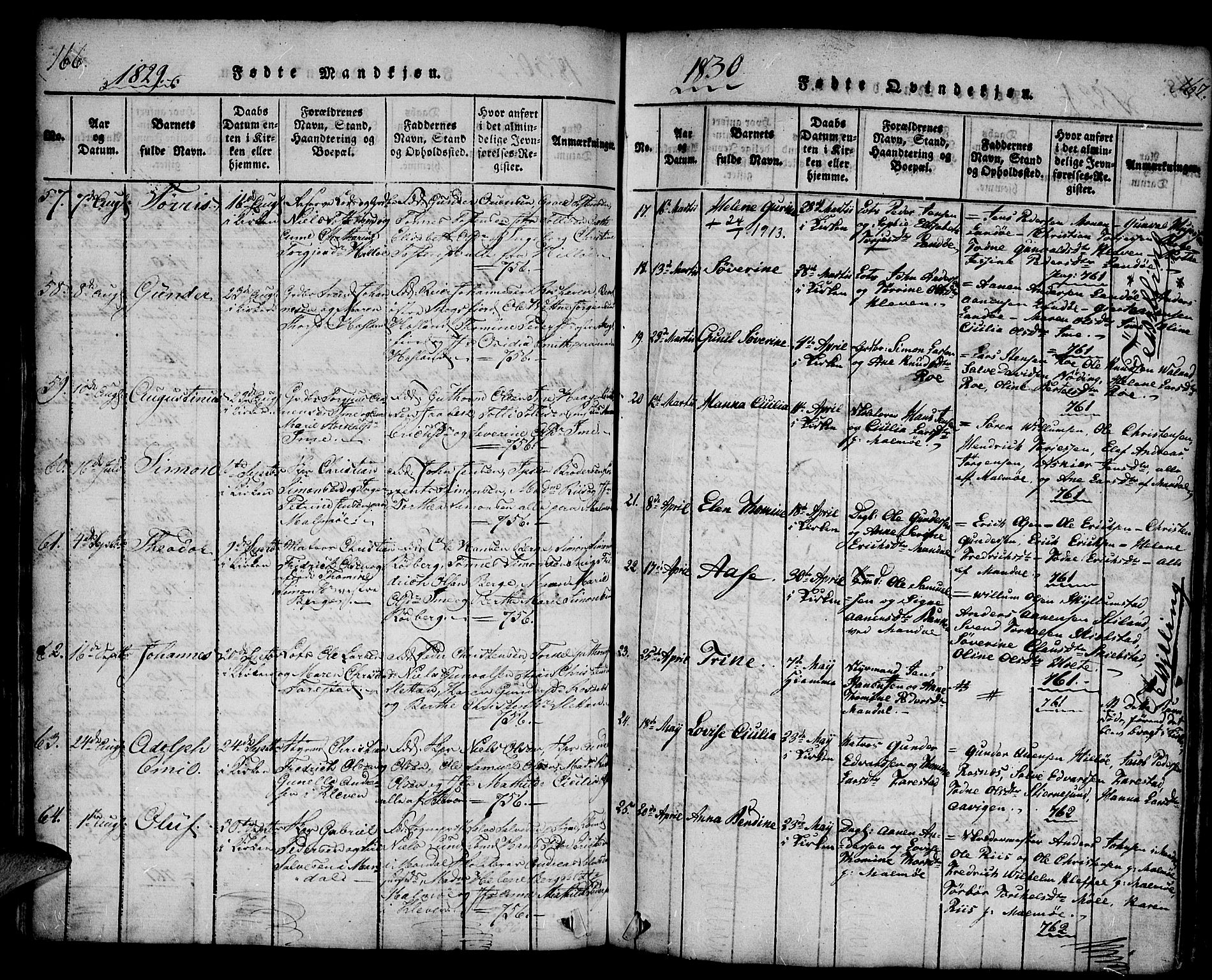 Mandal sokneprestkontor, AV/SAK-1111-0030/F/Fa/Faa/L0010: Parish register (official) no. A 10, 1817-1830, p. 166-167