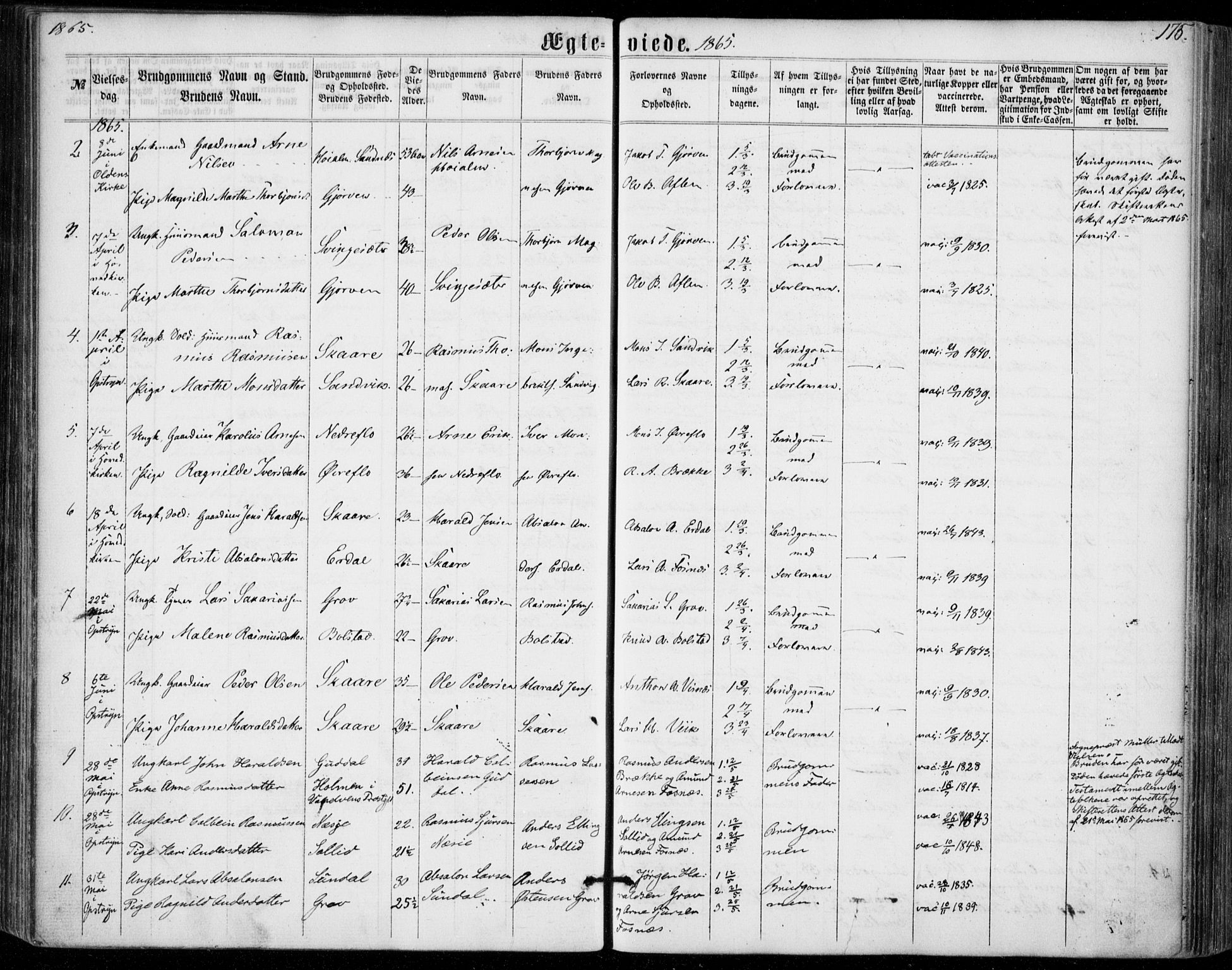 Stryn Sokneprestembete, AV/SAB-A-82501: Parish register (official) no. A 3, 1862-1877, p. 175