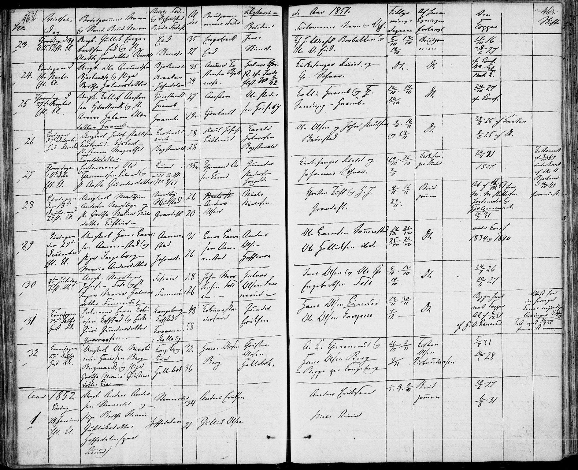 Sandsvær kirkebøker, SAKO/A-244/F/Fa/L0005: Parish register (official) no. I 5, 1840-1856, p. 462-463