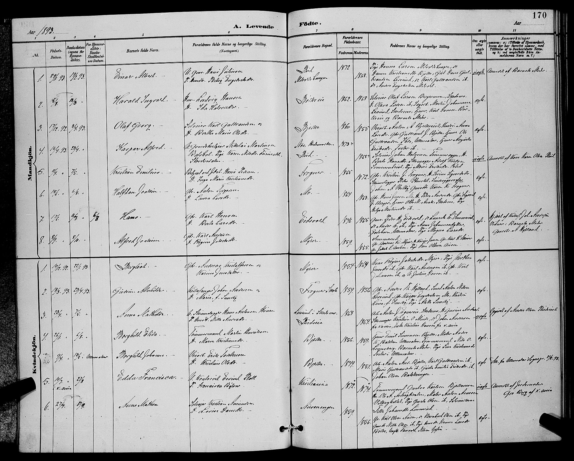 Sørum prestekontor Kirkebøker, AV/SAO-A-10303/G/Ga/L0005: Parish register (copy) no. I 5.2, 1886-1894, p. 170