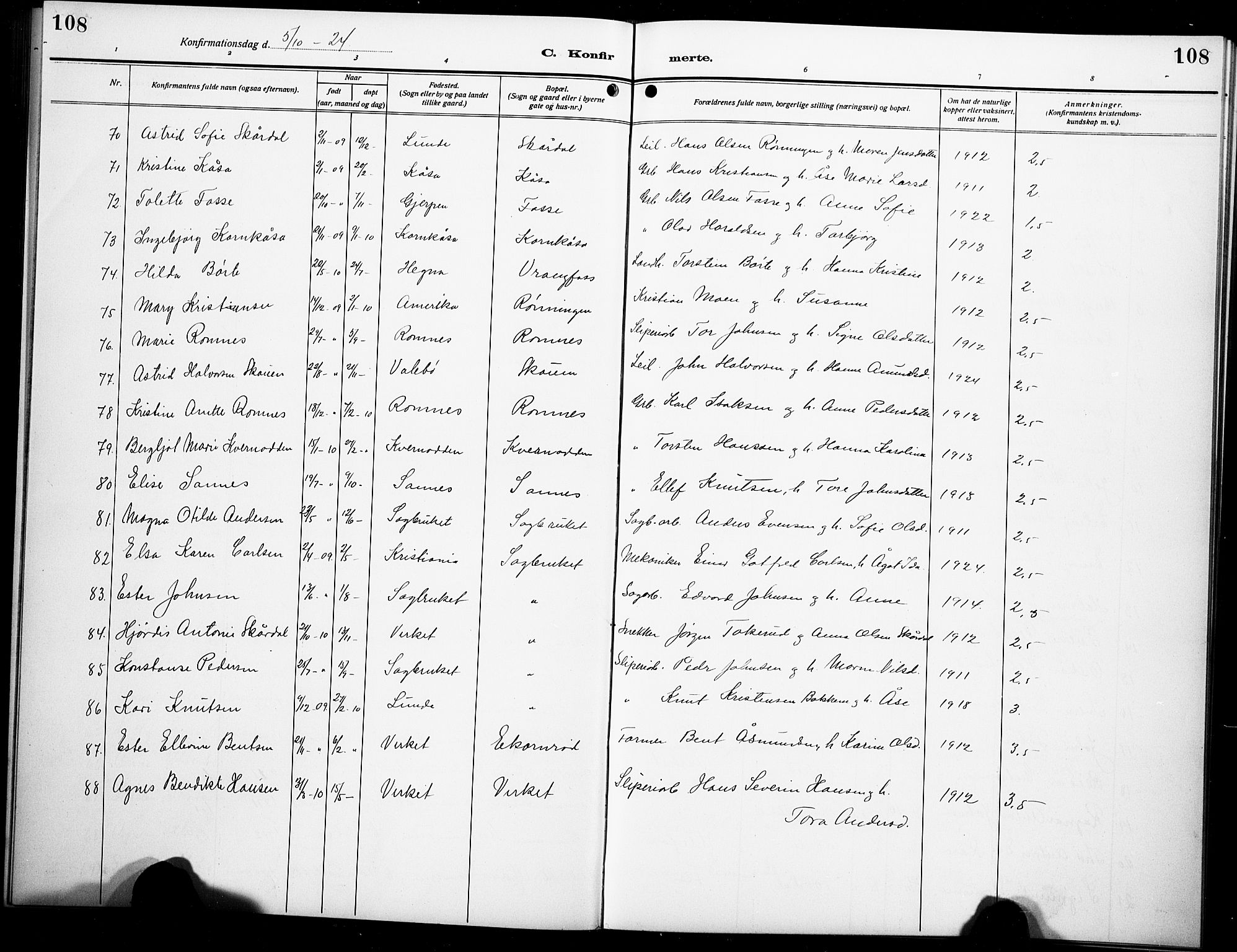 Holla kirkebøker, SAKO/A-272/G/Ga/L0006: Parish register (copy) no. I 6, 1917-1928, p. 108