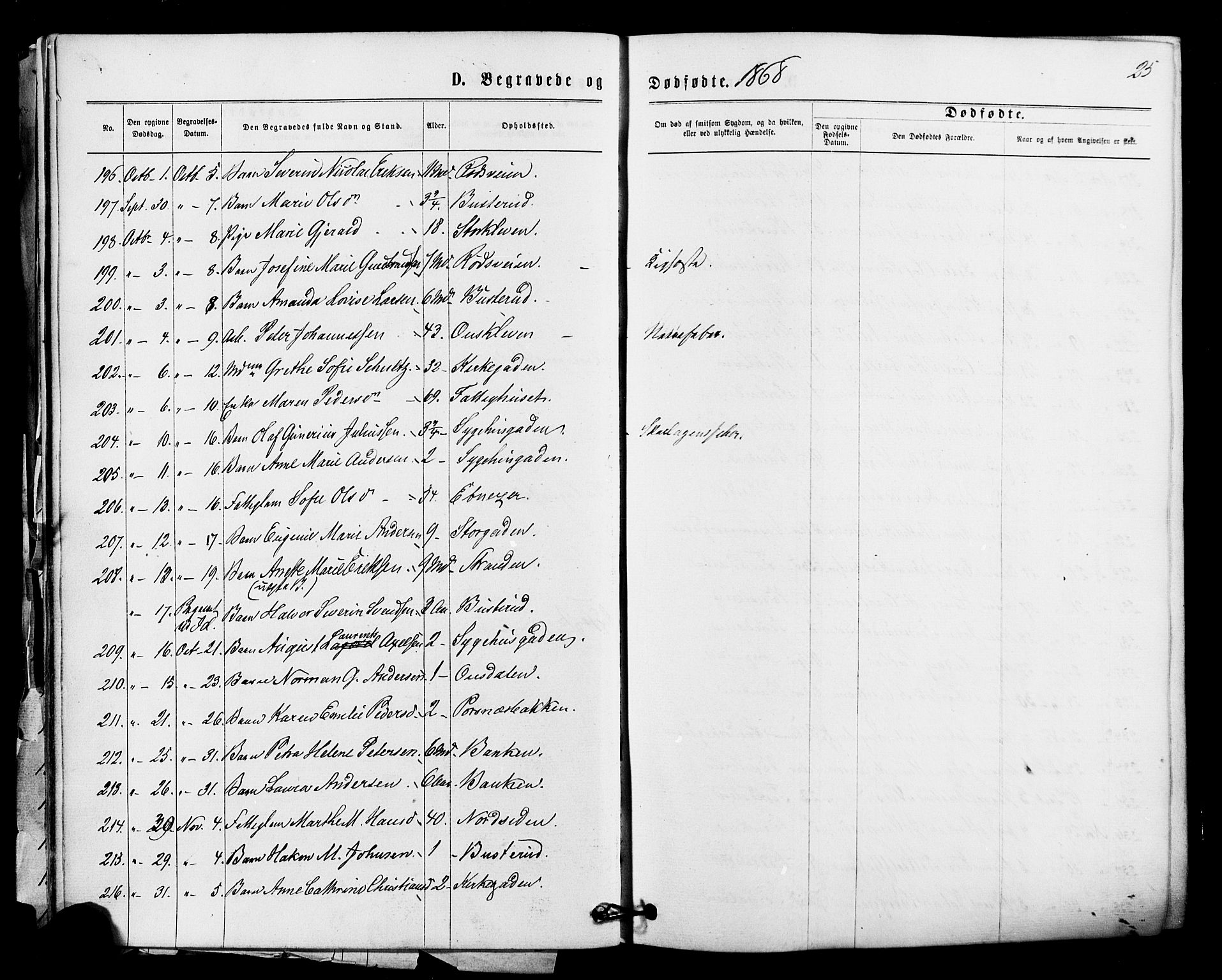 Halden prestekontor Kirkebøker, AV/SAO-A-10909/F/Fa/L0010: Parish register (official) no. I 10, 1866-1877, p. 25