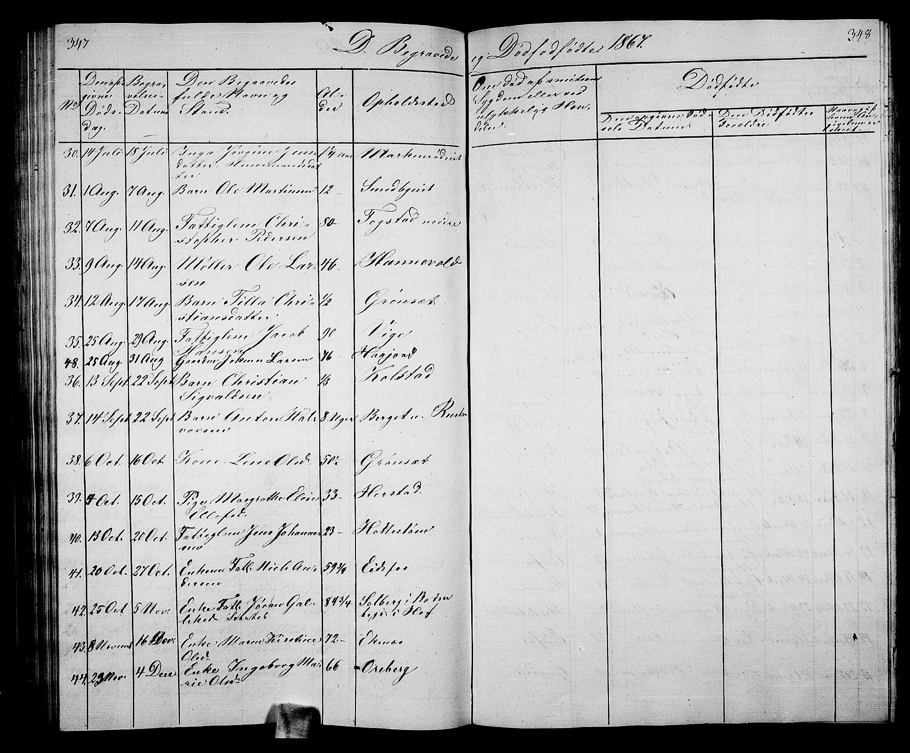 Hof kirkebøker, AV/SAKO-A-64/G/Ga/L0002: Parish register (copy) no. I 2, 1859-1873, p. 347-348