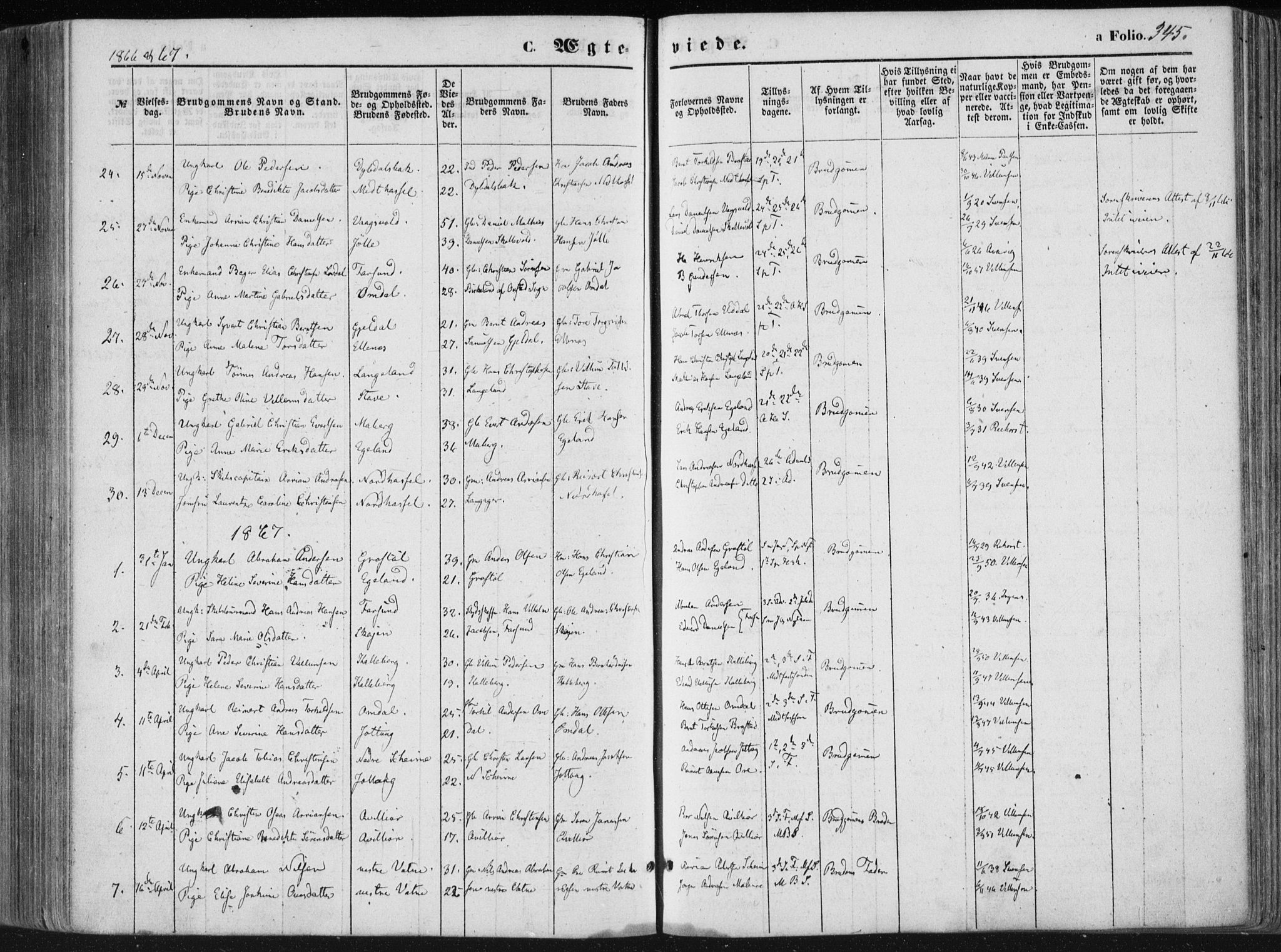 Lista sokneprestkontor, AV/SAK-1111-0027/F/Fa/L0011: Parish register (official) no. A 11, 1861-1878, p. 345